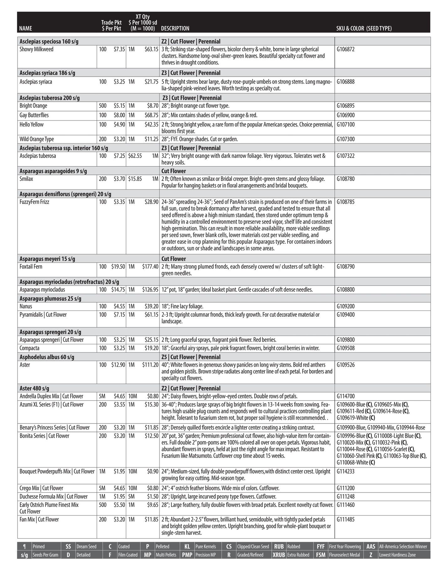 GeoSeed Professional Seed Catalog Weekly Ad July 1, 2026 - June 30, 2027