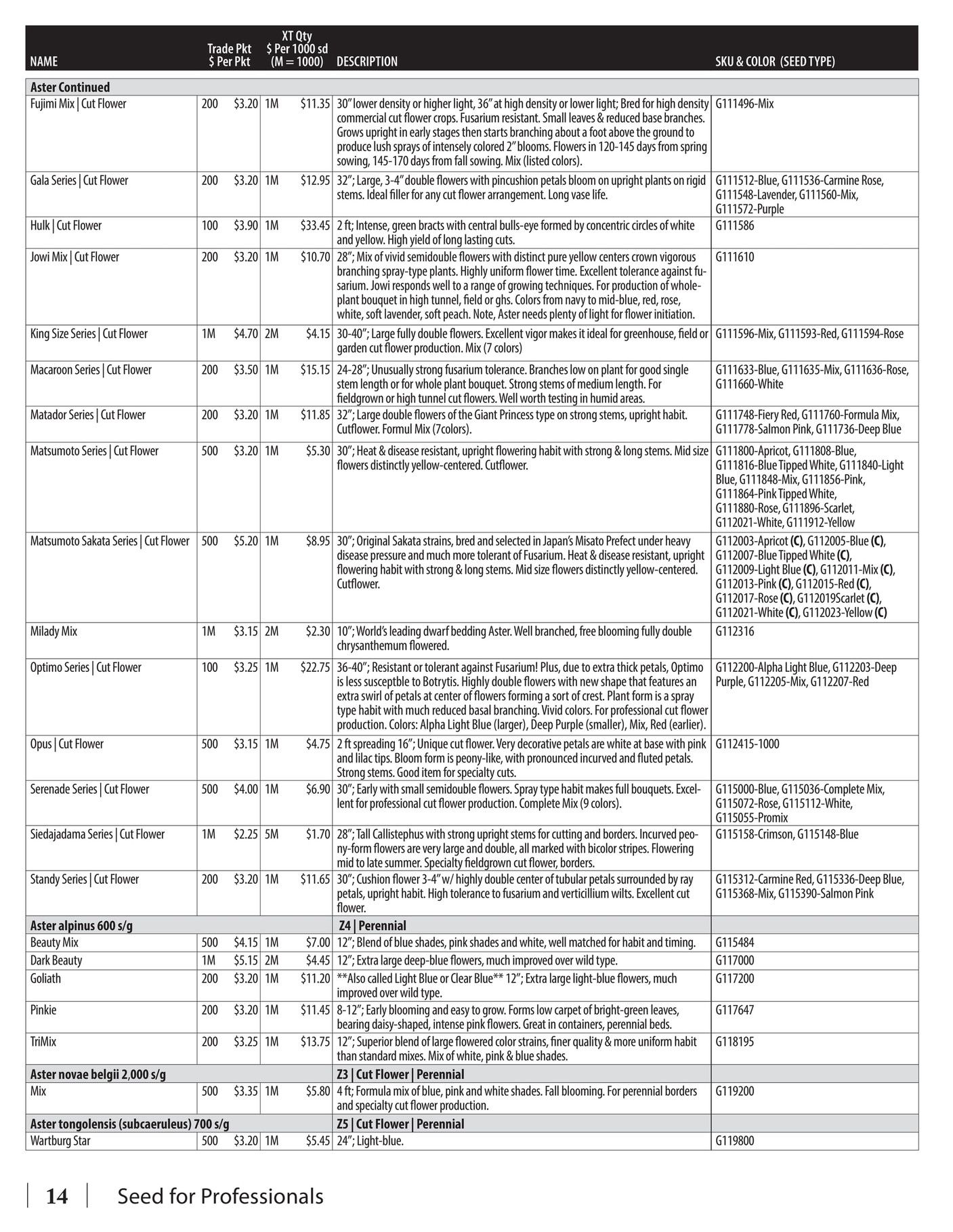 GeoSeed Professional Seed Catalog Weekly Ad July 1, 2026 - June 30, 2027