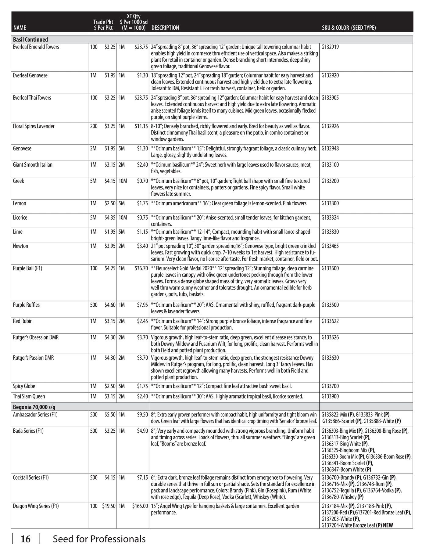 GeoSeed Professional Seed Catalog Weekly Ad July 1, 2026 - June 30, 2027