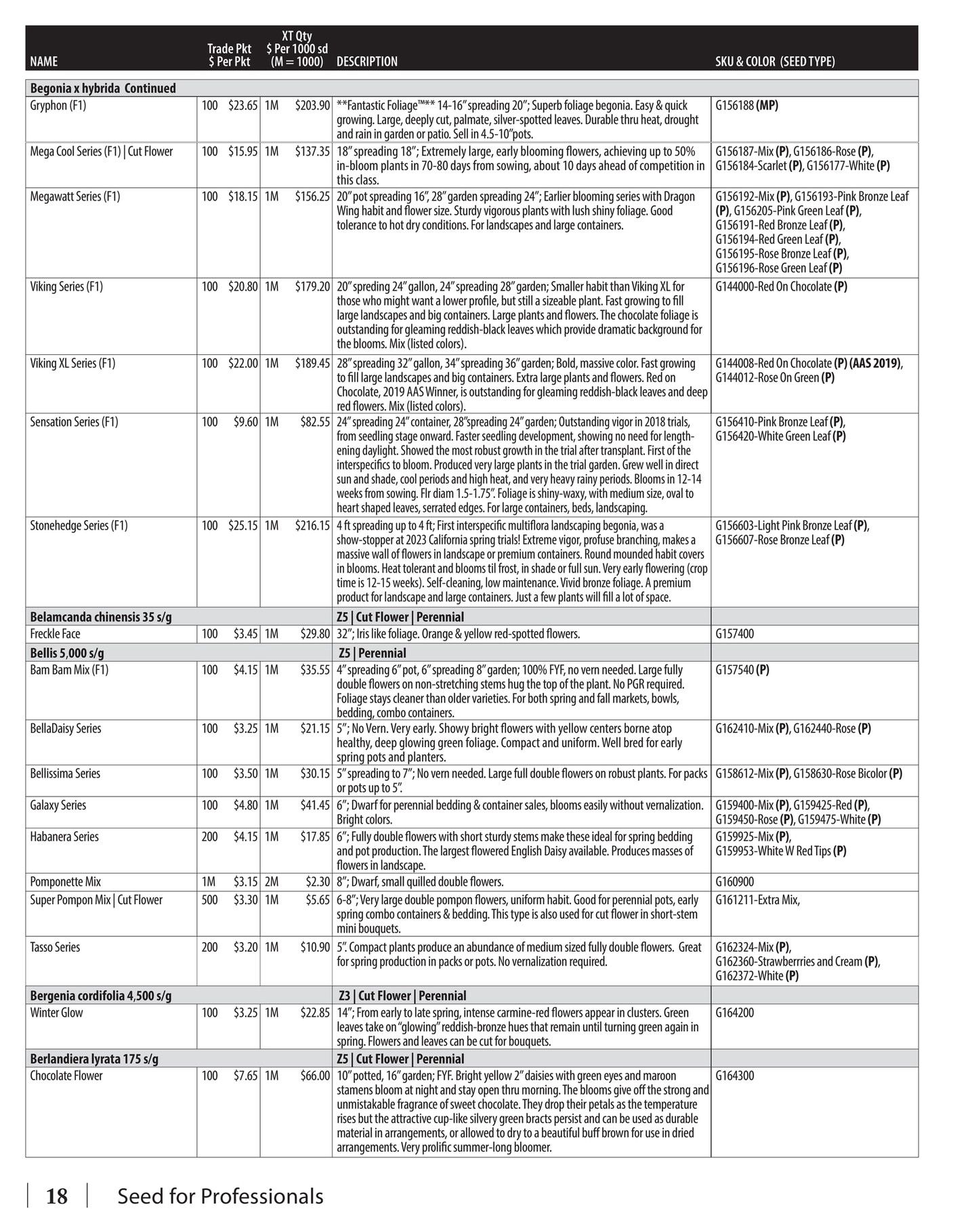 GeoSeed Professional Seed Catalog Weekly Ad July 1, 2026 - June 30, 2027