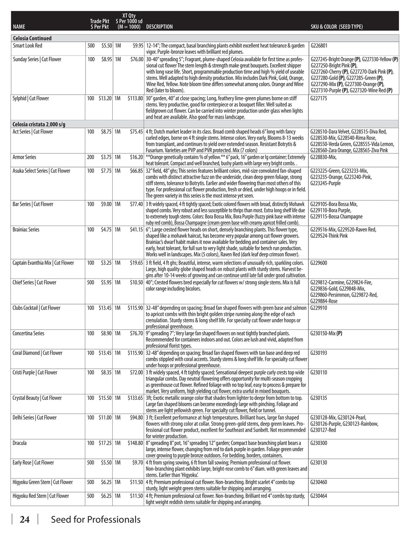 GeoSeed Professional Seed Catalog Weekly Ad July 1, 2026 - June 30, 2027