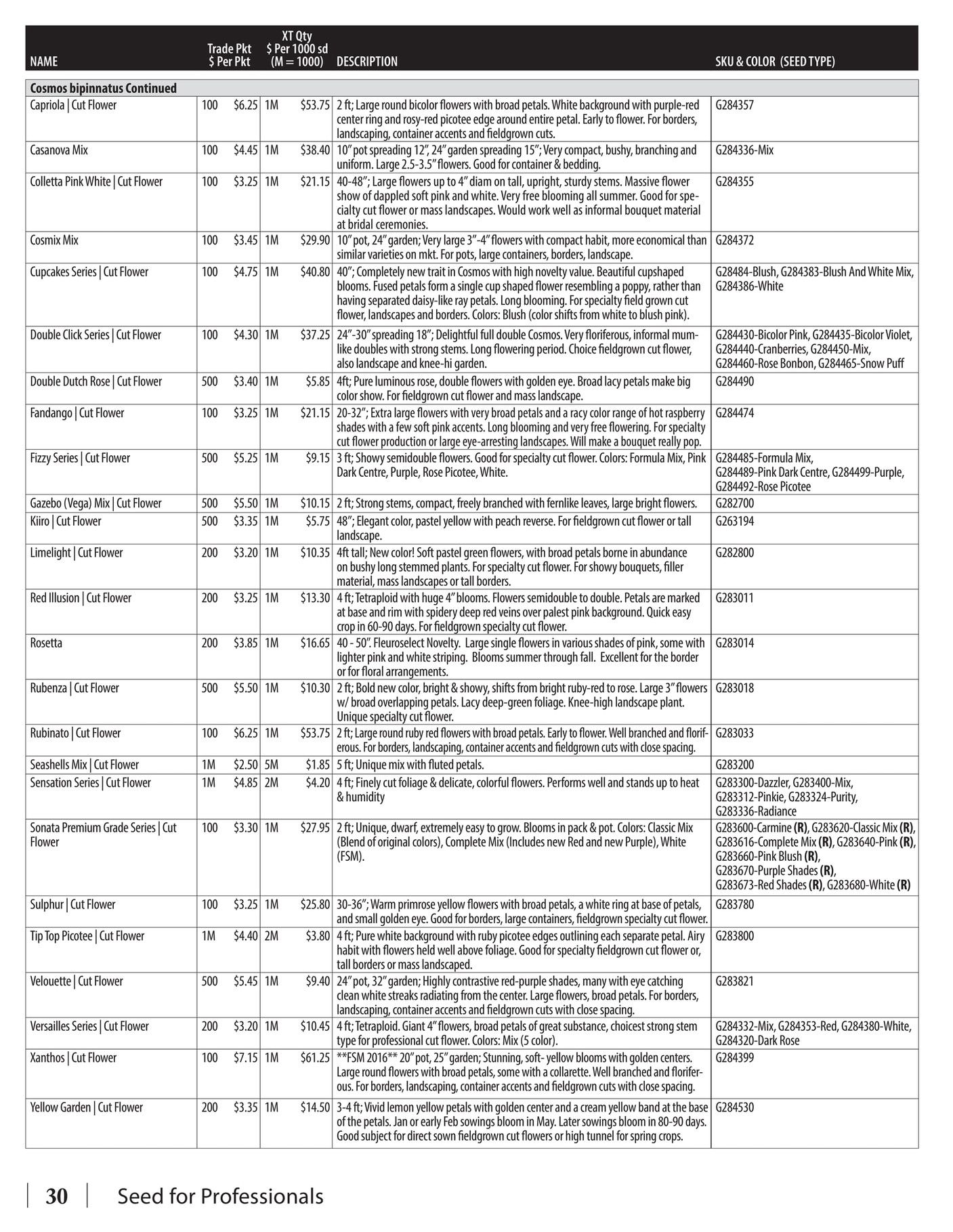 GeoSeed Professional Seed Catalog Weekly Ad July 1, 2026 - June 30, 2027