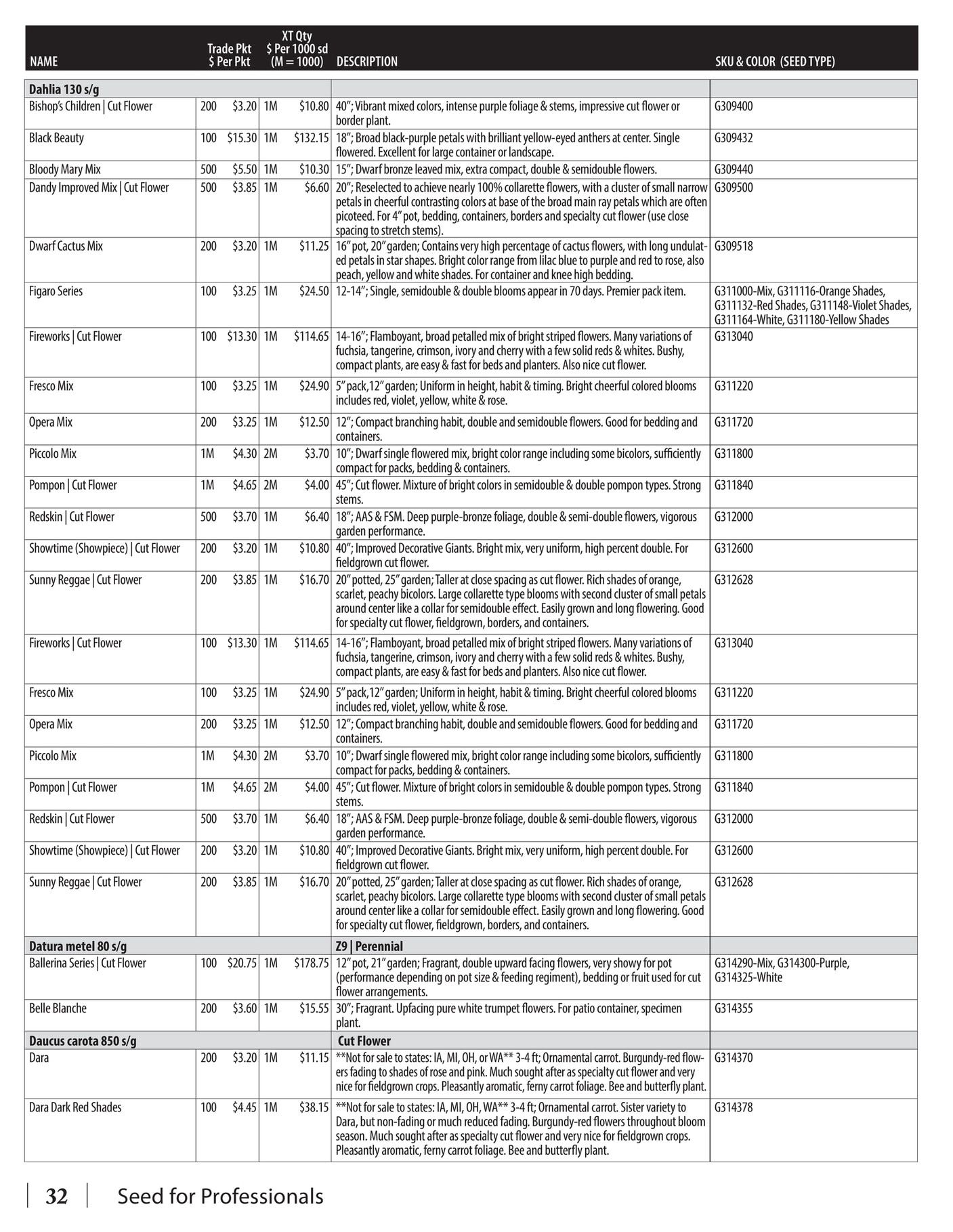 GeoSeed Professional Seed Catalog Weekly Ad July 1, 2026 - June 30, 2027