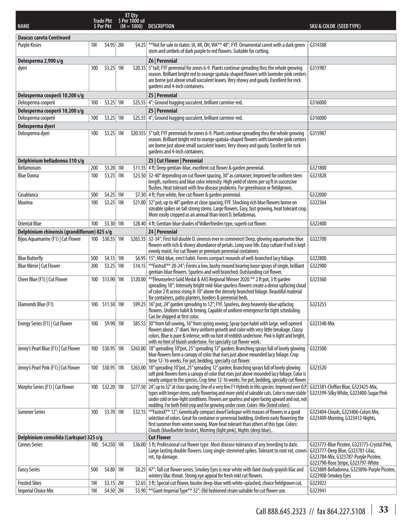 GeoSeed Professional Seed Catalog Weekly Ad July 1, 2026 - June 30, 2027