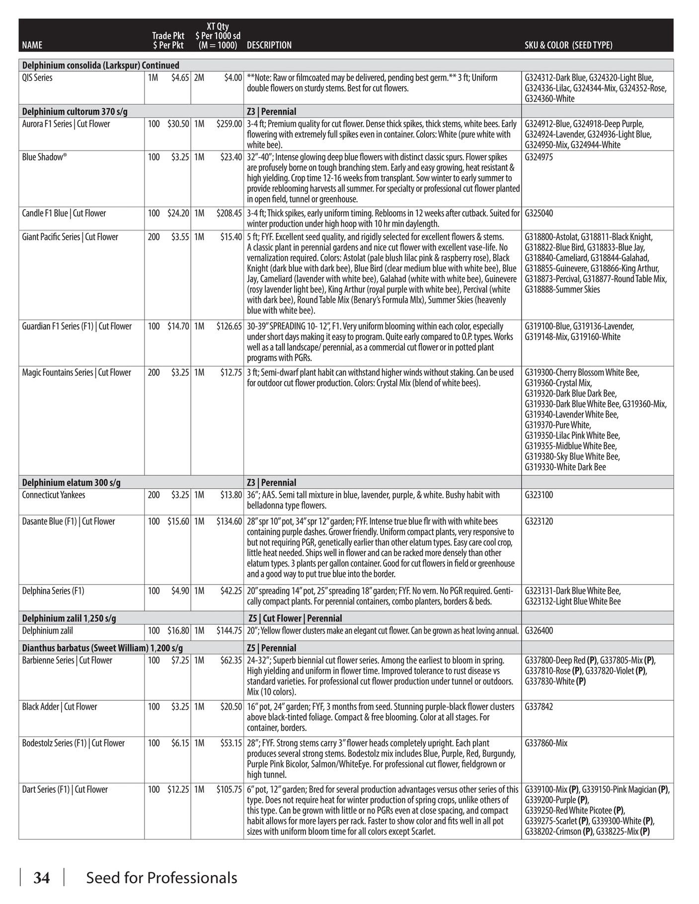 GeoSeed Professional Seed Catalog Weekly Ad July 1, 2026 - June 30, 2027