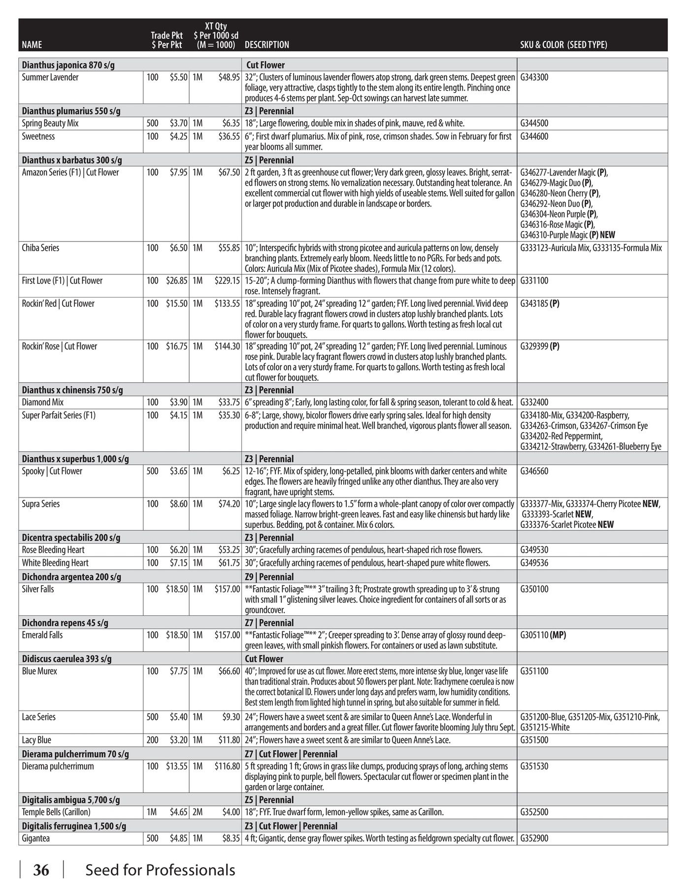 GeoSeed Professional Seed Catalog Weekly Ad July 1, 2026 - June 30, 2027