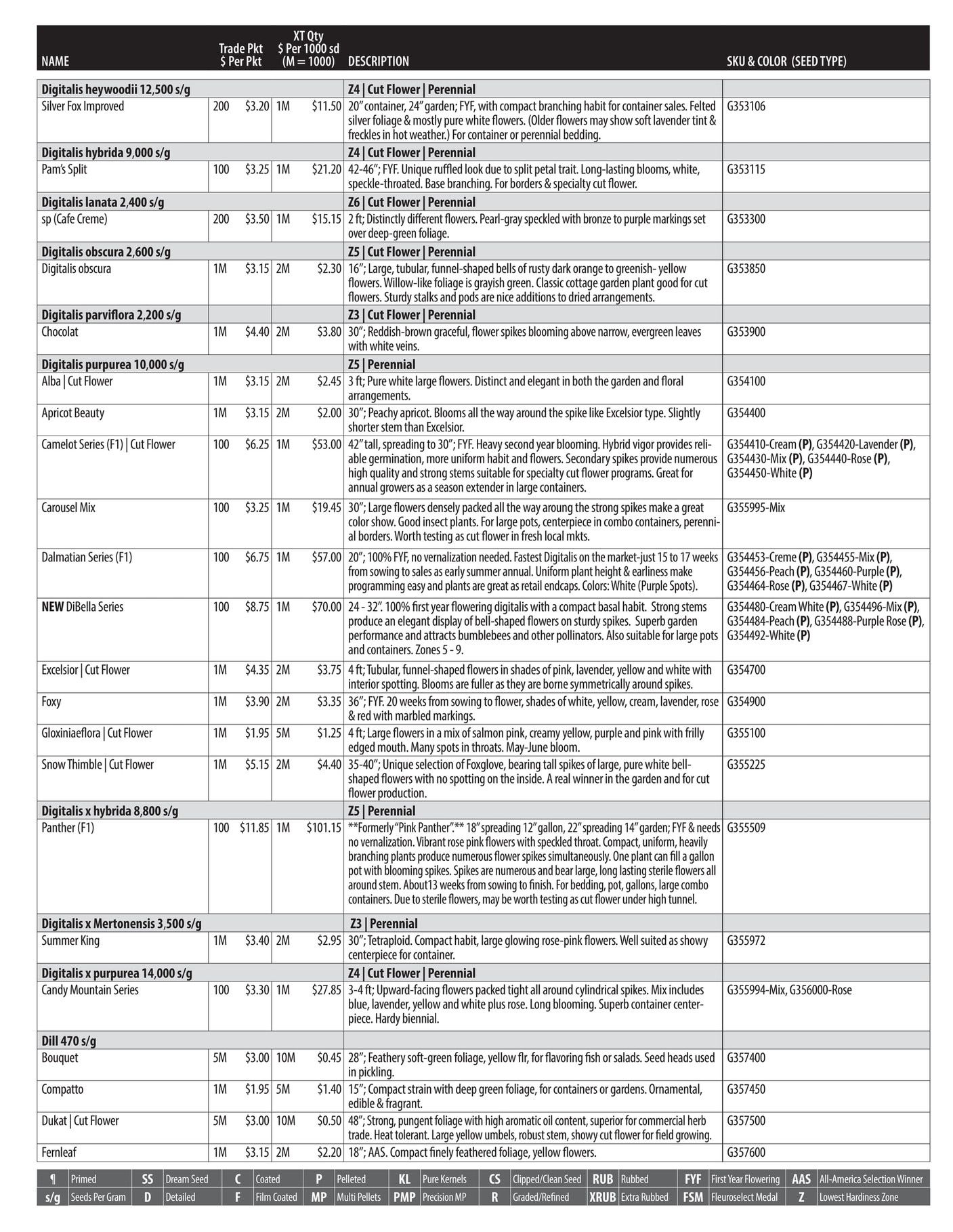 GeoSeed Professional Seed Catalog Weekly Ad July 1, 2026 - June 30, 2027