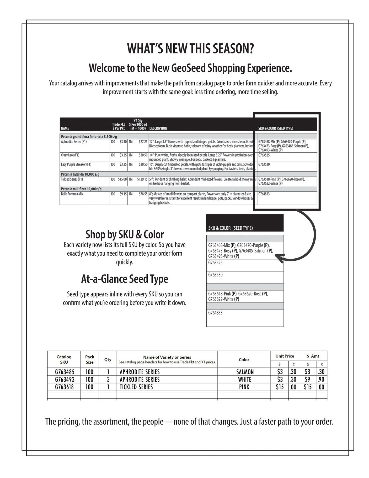 GeoSeed Professional Seed Catalog Weekly Ad July 1, 2026 - June 30, 2027