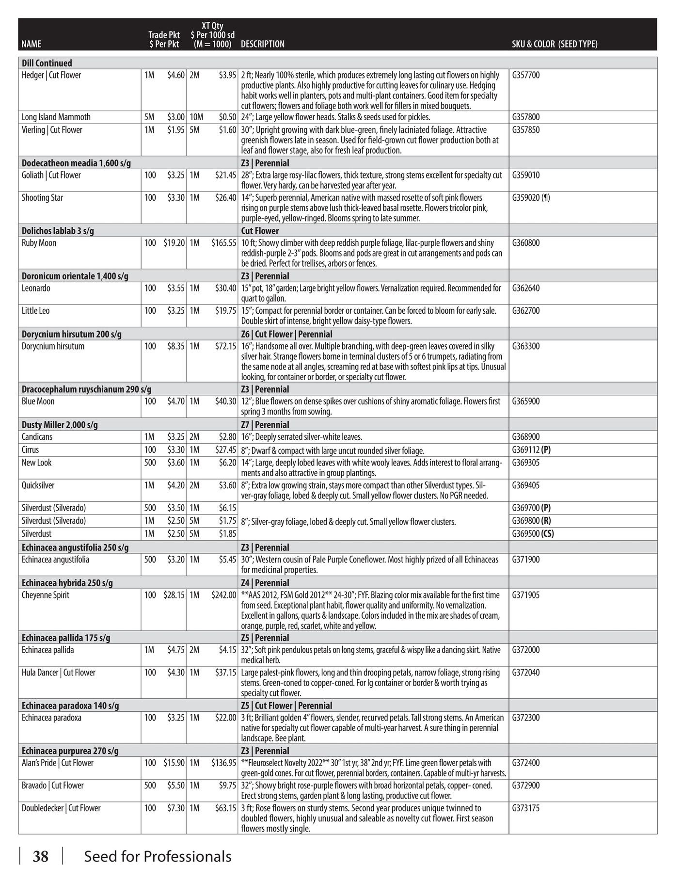 GeoSeed Professional Seed Catalog Weekly Ad July 1, 2026 - June 30, 2027