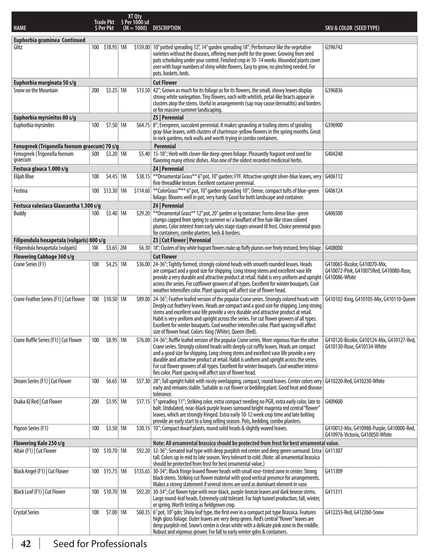GeoSeed Professional Seed Catalog Weekly Ad July 1, 2026 - June 30, 2027