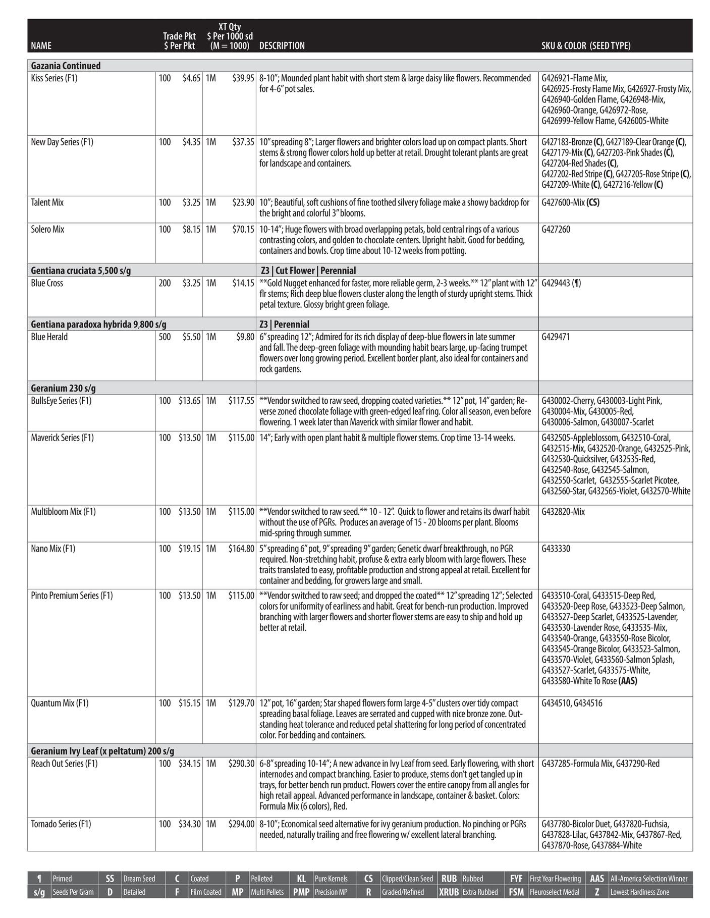 GeoSeed Professional Seed Catalog Weekly Ad July 1, 2026 - June 30, 2027