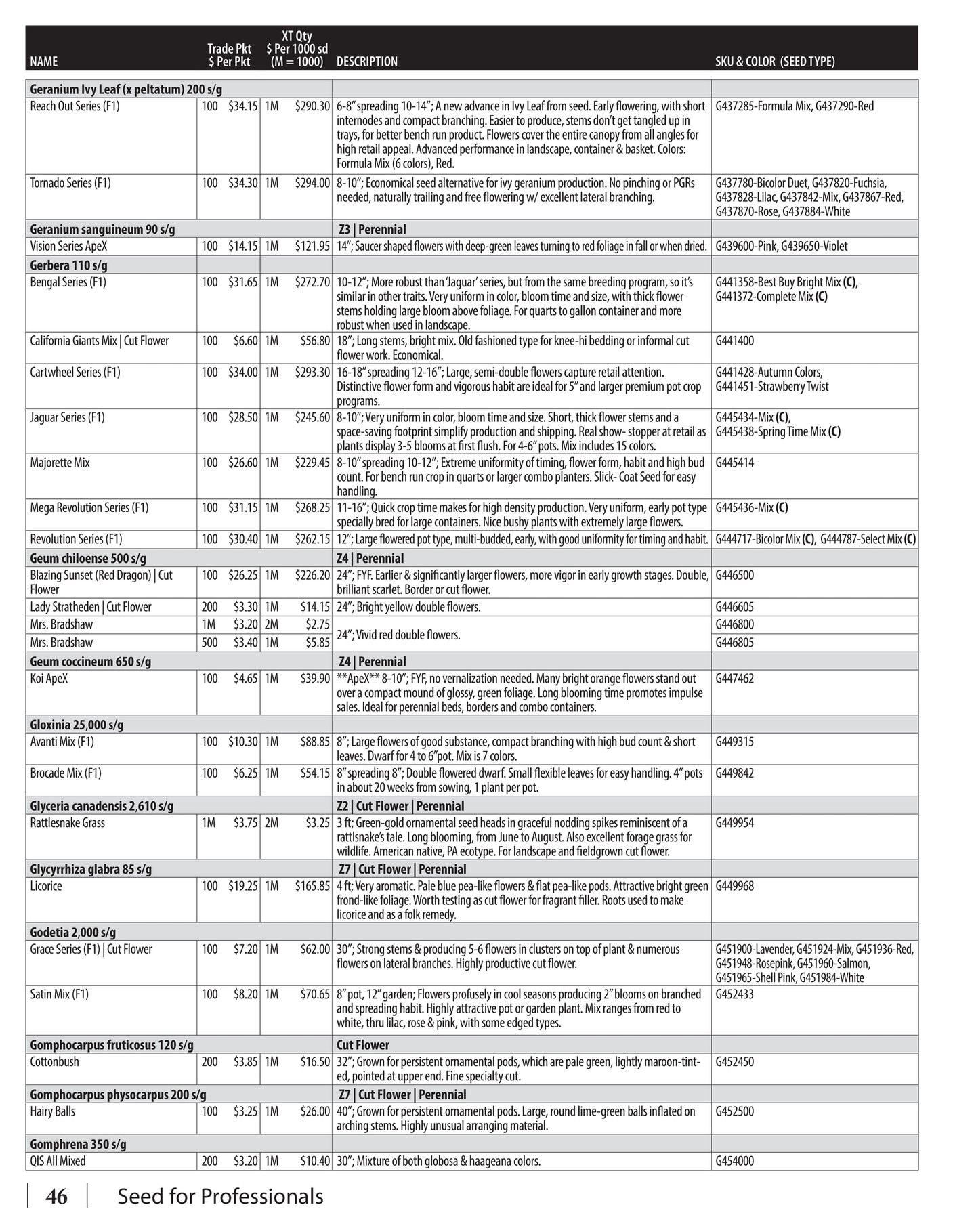 GeoSeed Professional Seed Catalog Weekly Ad July 1, 2026 - June 30, 2027