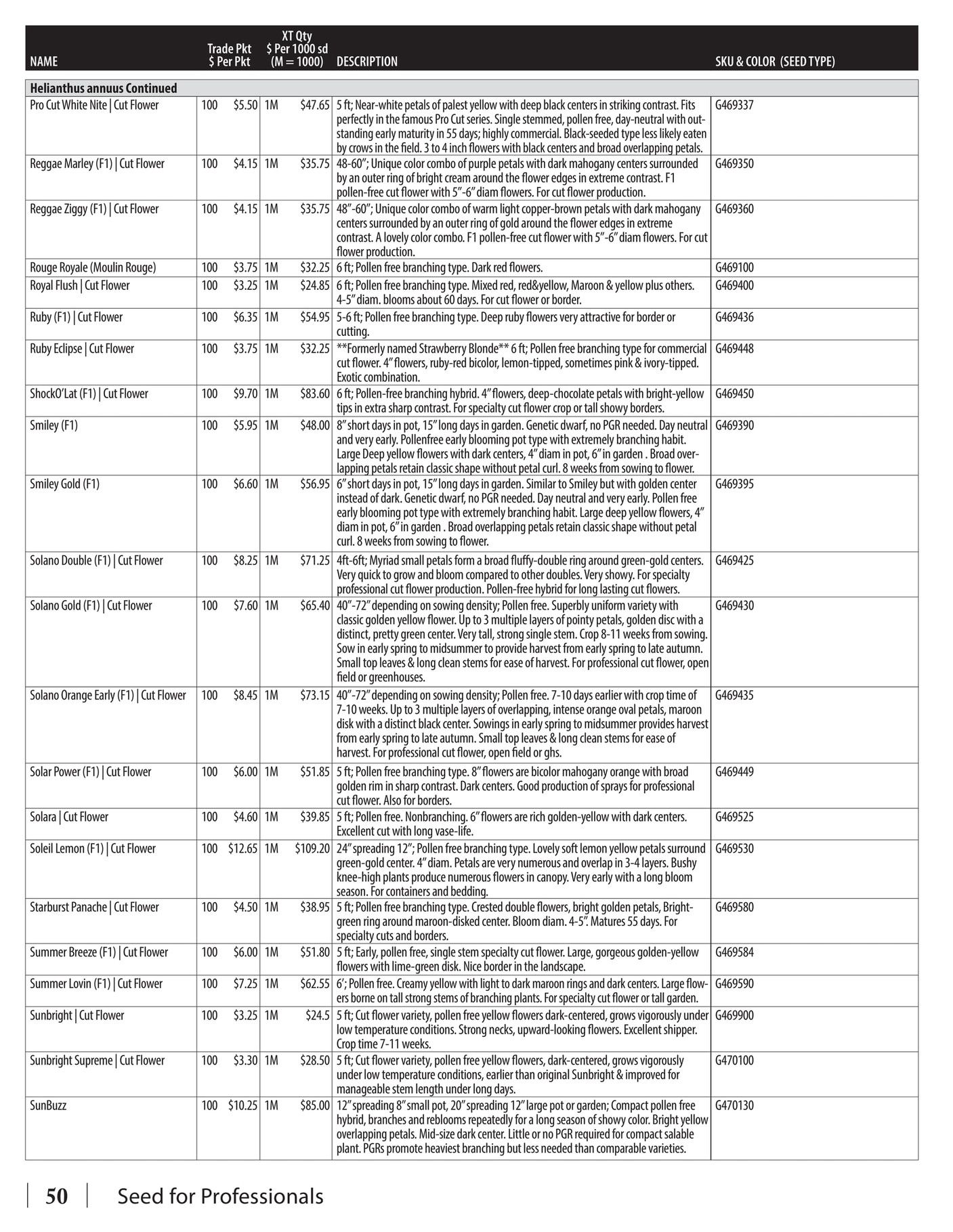 GeoSeed Professional Seed Catalog Weekly Ad July 1, 2026 - June 30, 2027