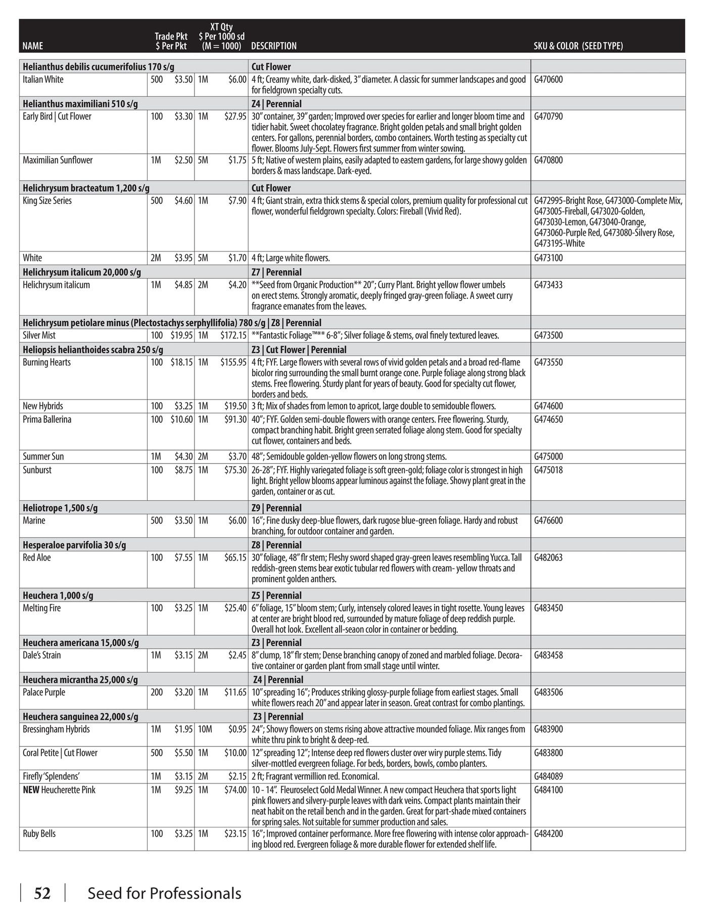 GeoSeed Professional Seed Catalog Weekly Ad July 1, 2026 - June 30, 2027