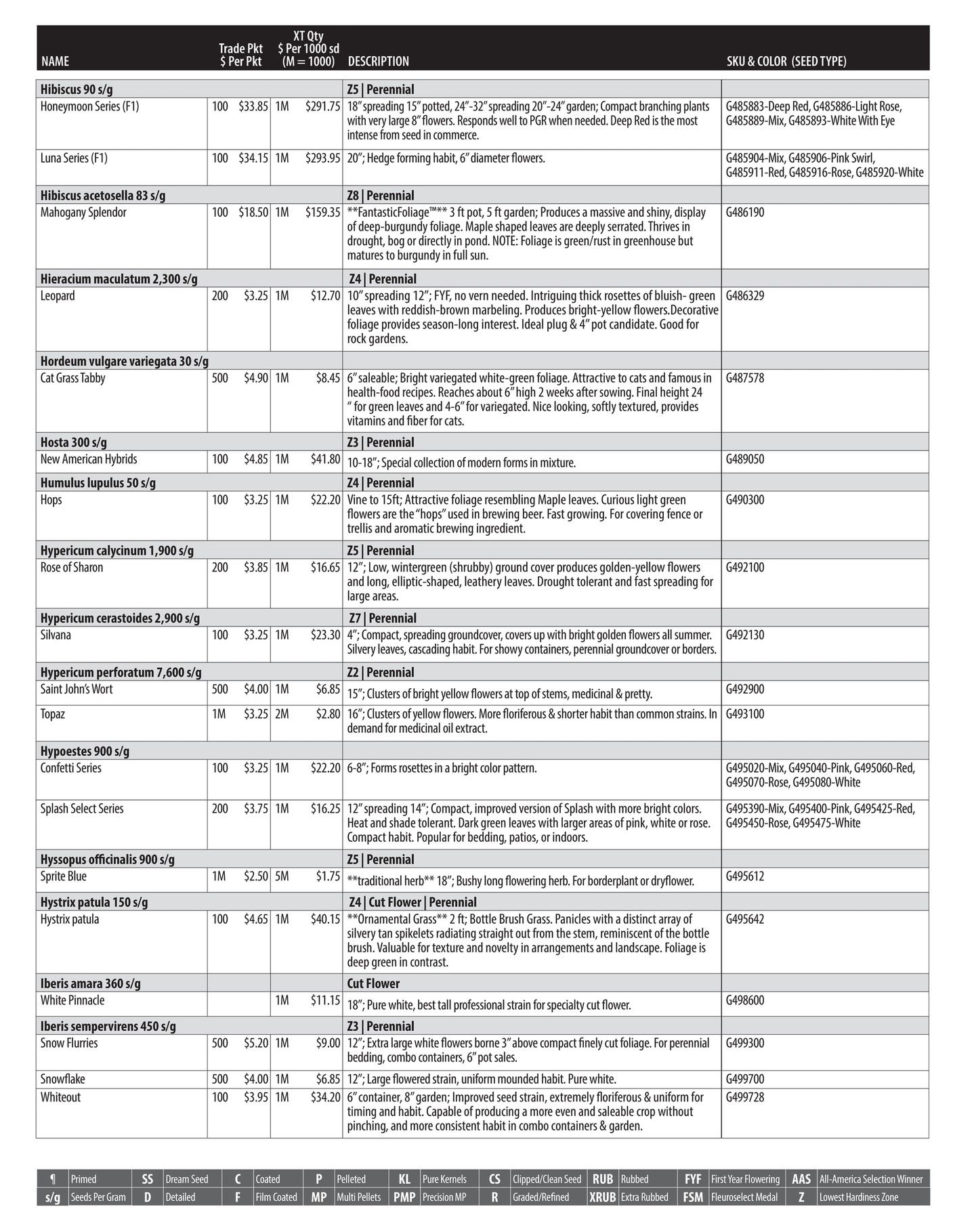 GeoSeed Professional Seed Catalog Weekly Ad July 1, 2026 - June 30, 2027