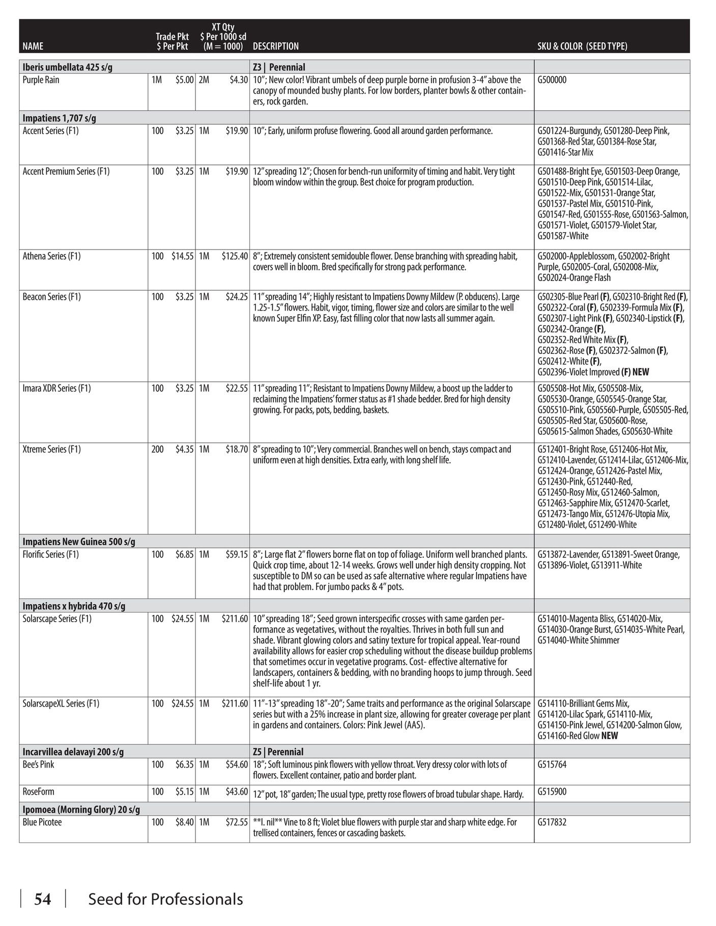 GeoSeed Professional Seed Catalog Weekly Ad July 1, 2026 - June 30, 2027
