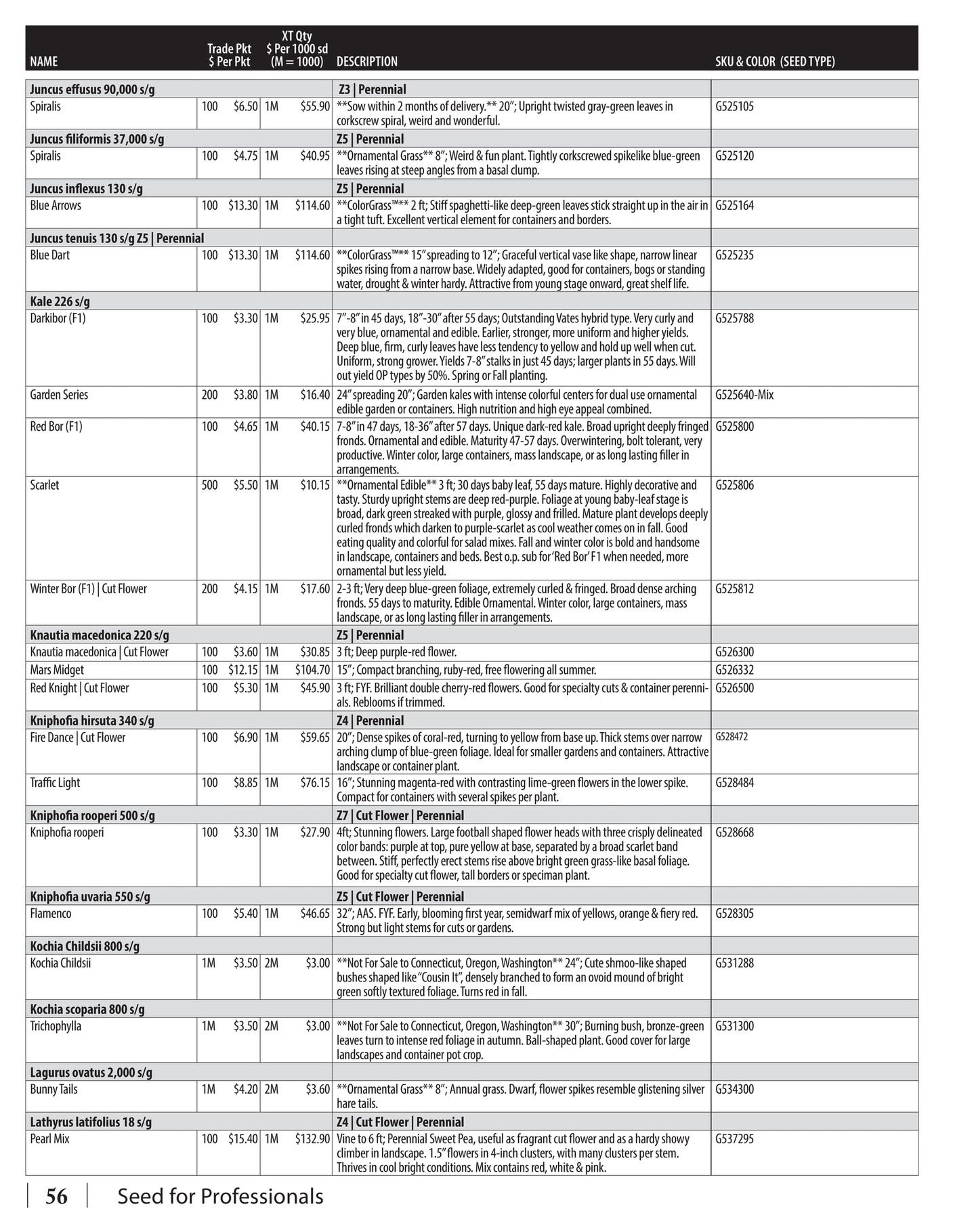 GeoSeed Professional Seed Catalog Weekly Ad July 1, 2026 - June 30, 2027