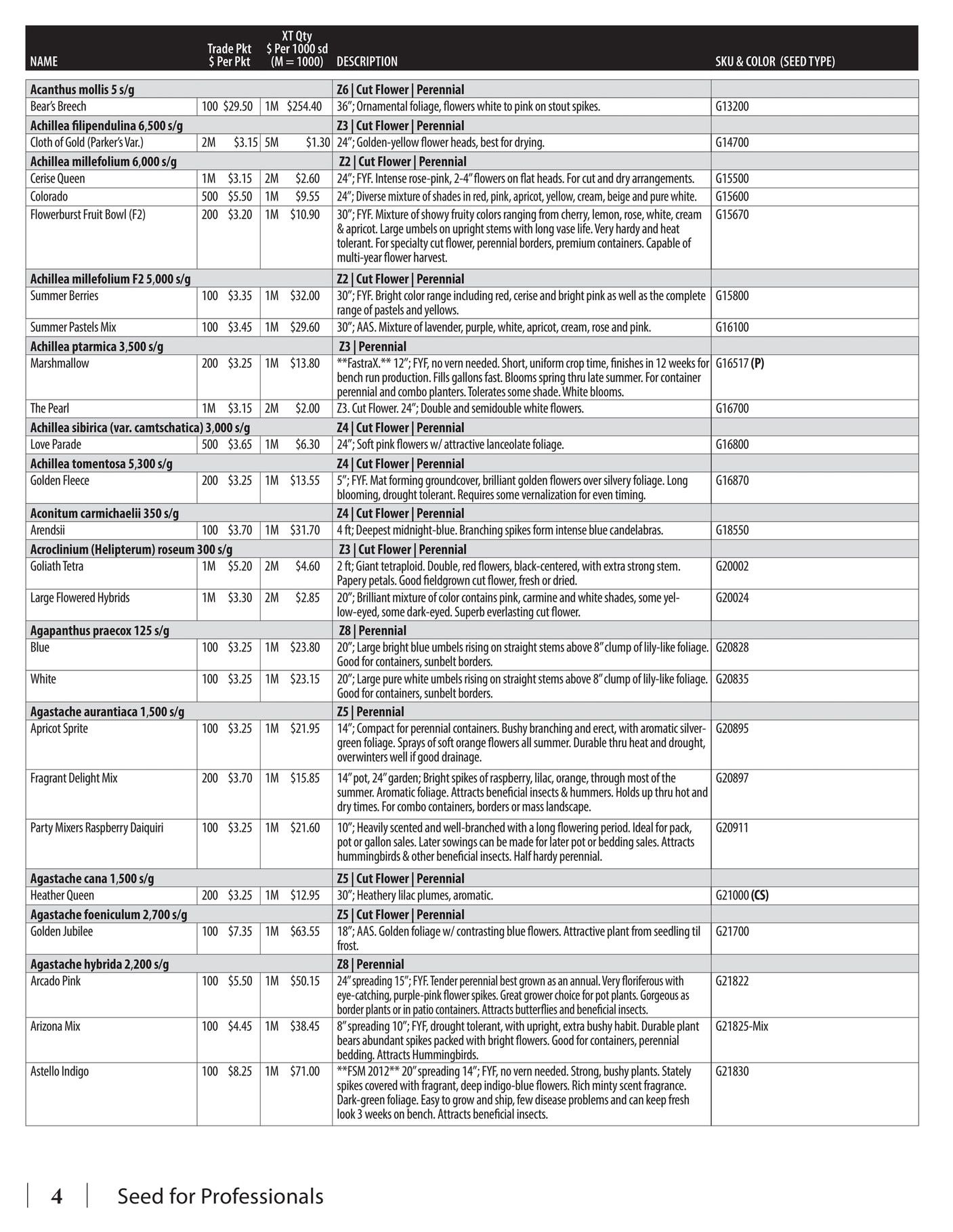 GeoSeed Professional Seed Catalog Weekly Ad July 1, 2026 - June 30, 2027