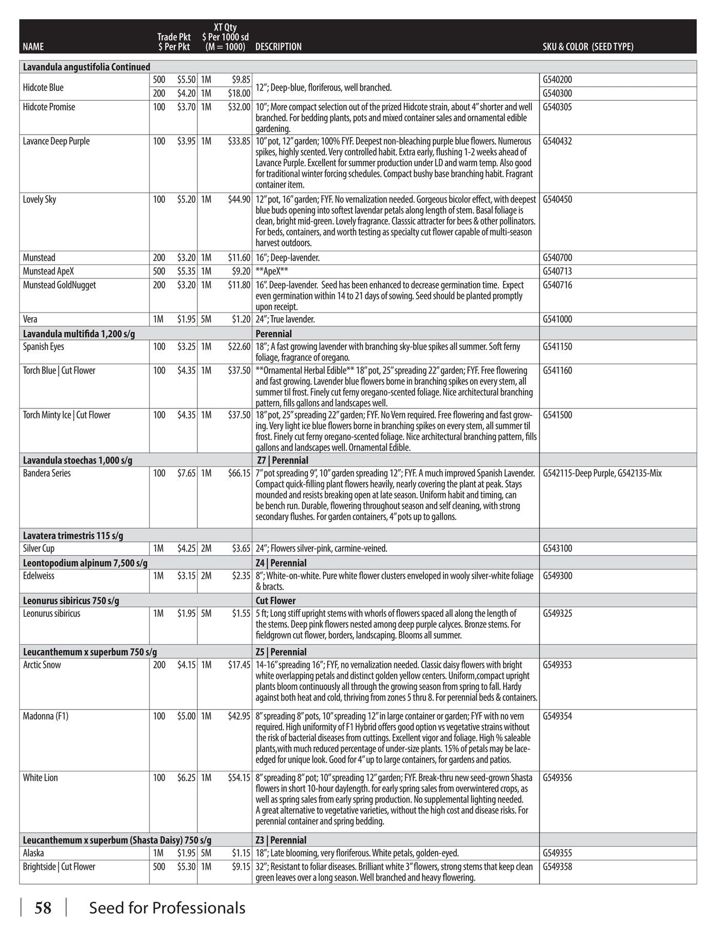GeoSeed Professional Seed Catalog Weekly Ad July 1, 2026 - June 30, 2027
