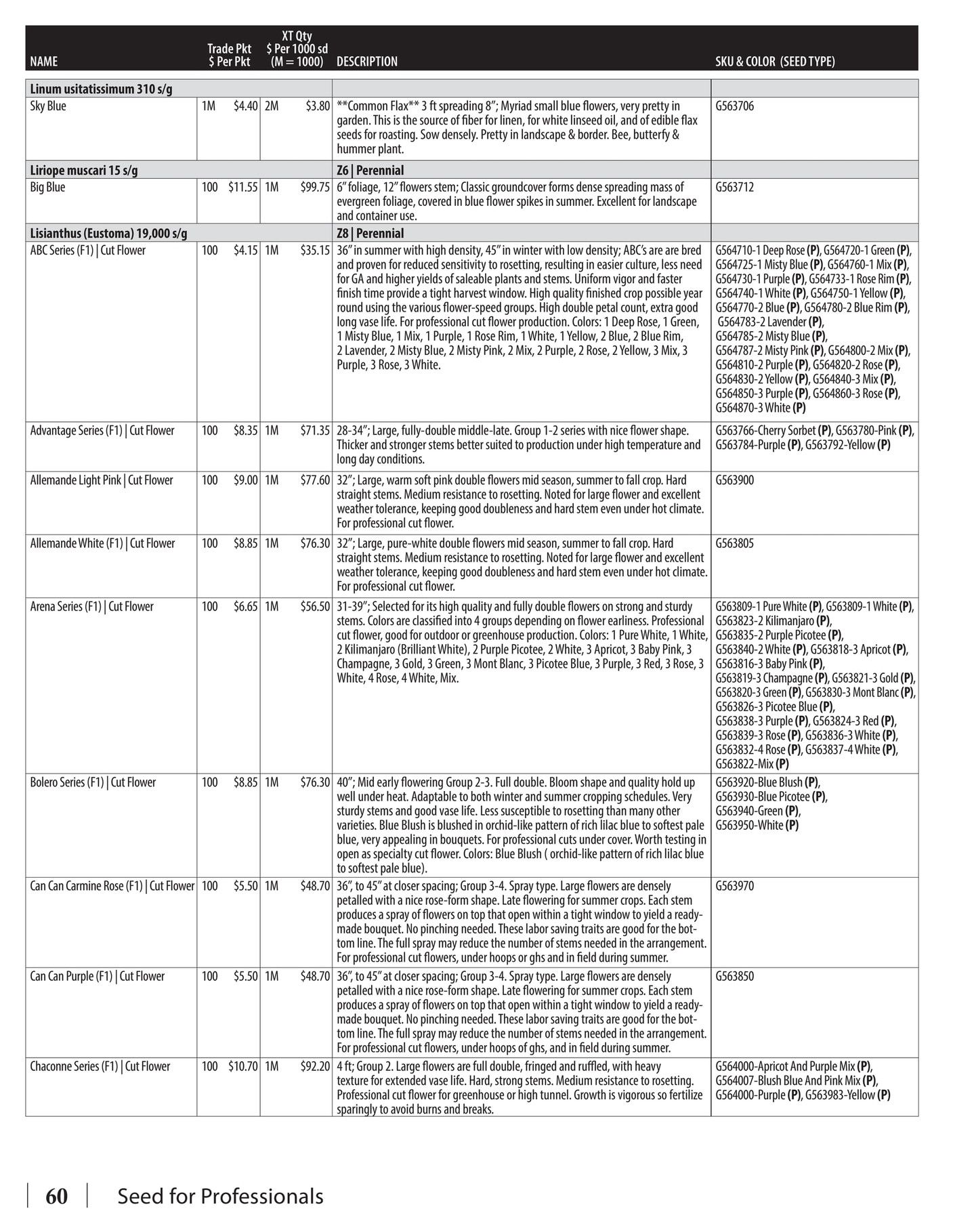 GeoSeed Professional Seed Catalog Weekly Ad July 1, 2026 - June 30, 2027