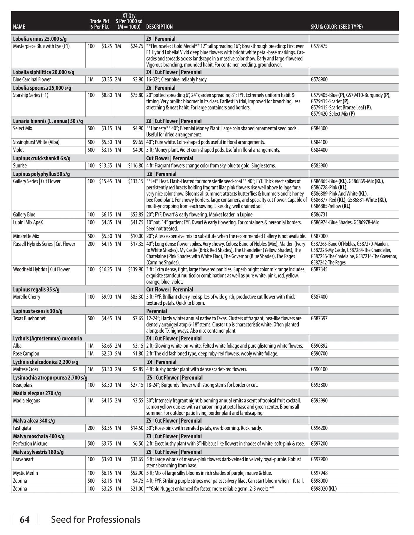 GeoSeed Professional Seed Catalog Weekly Ad July 1, 2026 - June 30, 2027