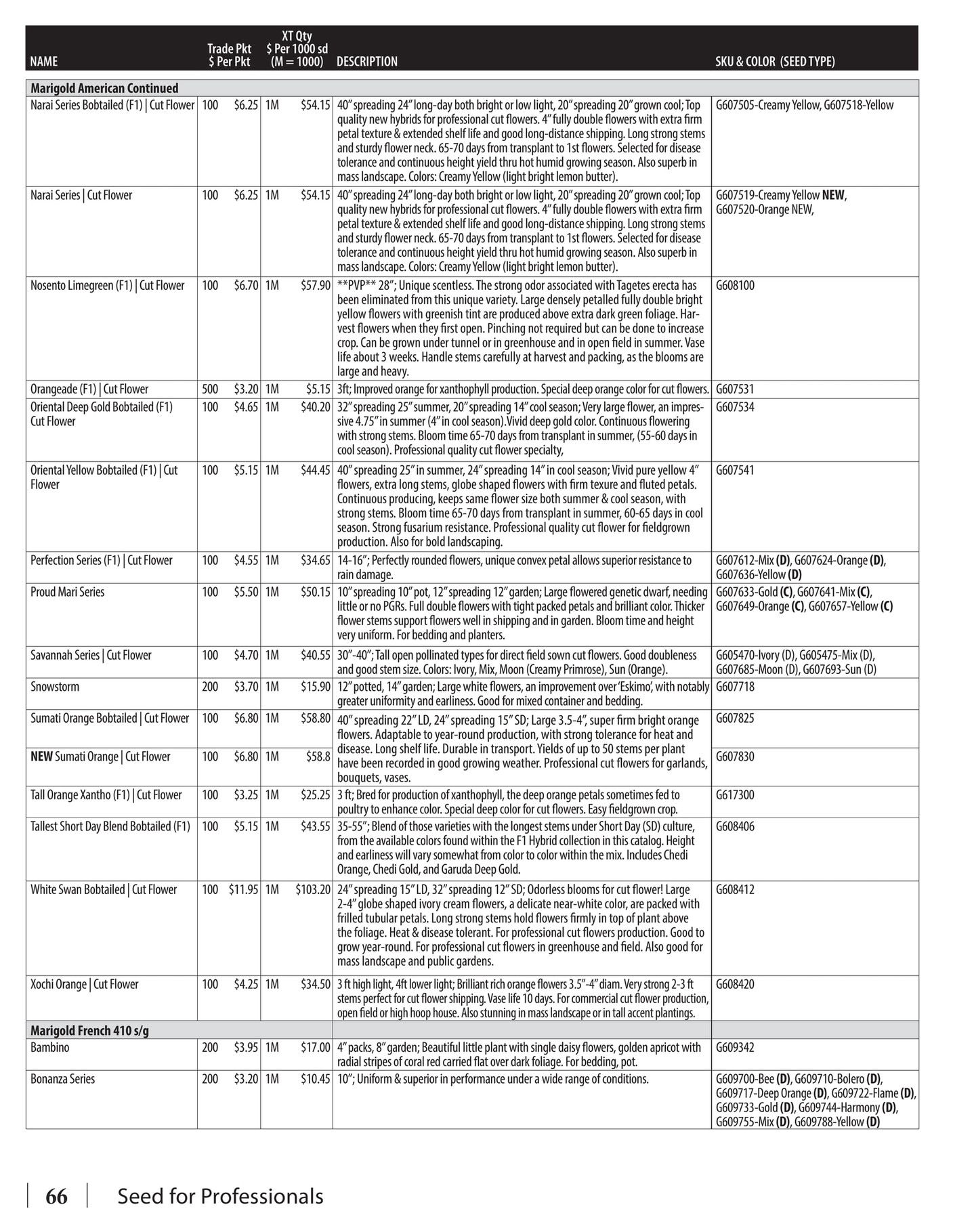 GeoSeed Professional Seed Catalog Weekly Ad July 1, 2026 - June 30, 2027