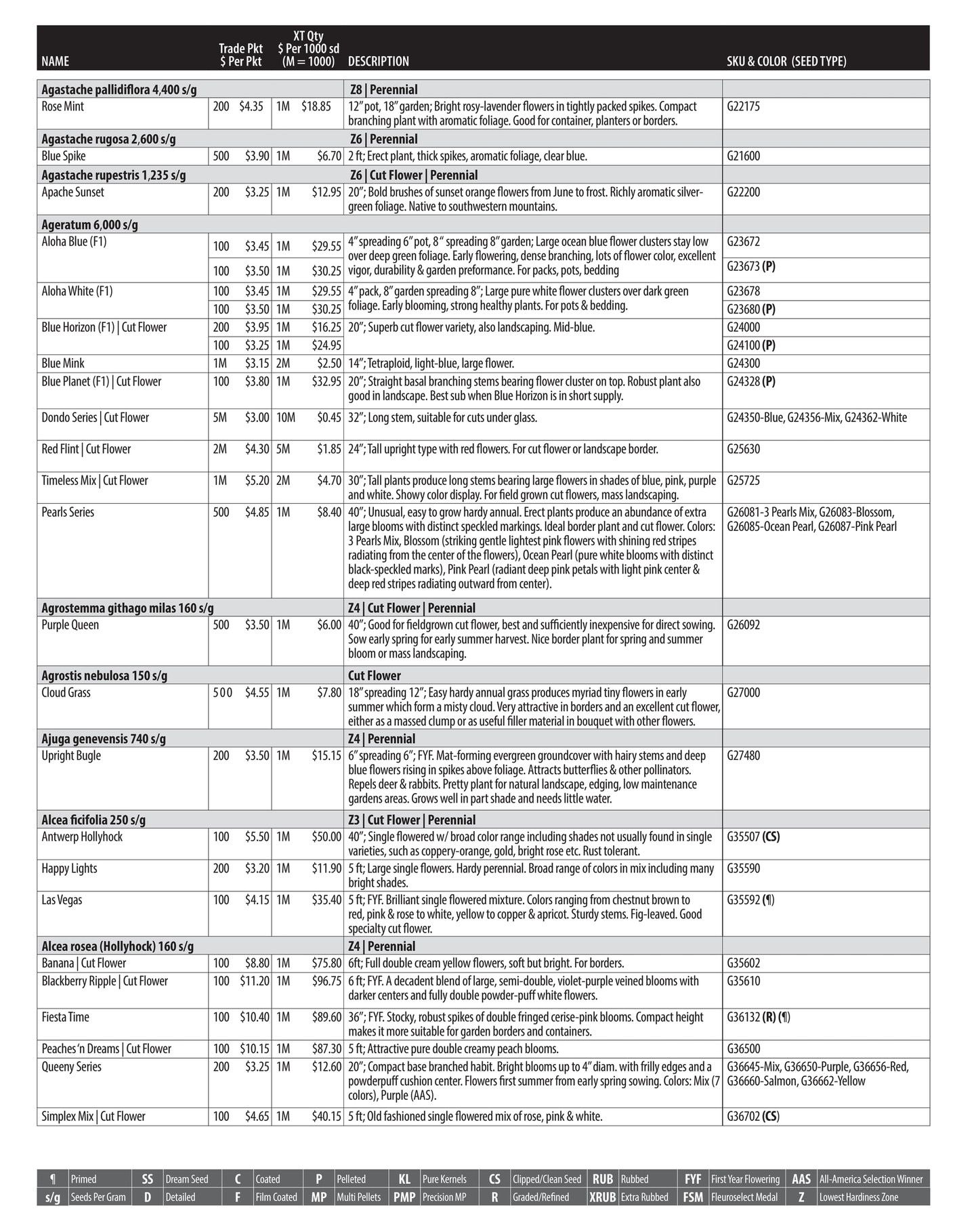 GeoSeed Professional Seed Catalog Weekly Ad July 1, 2026 - June 30, 2027