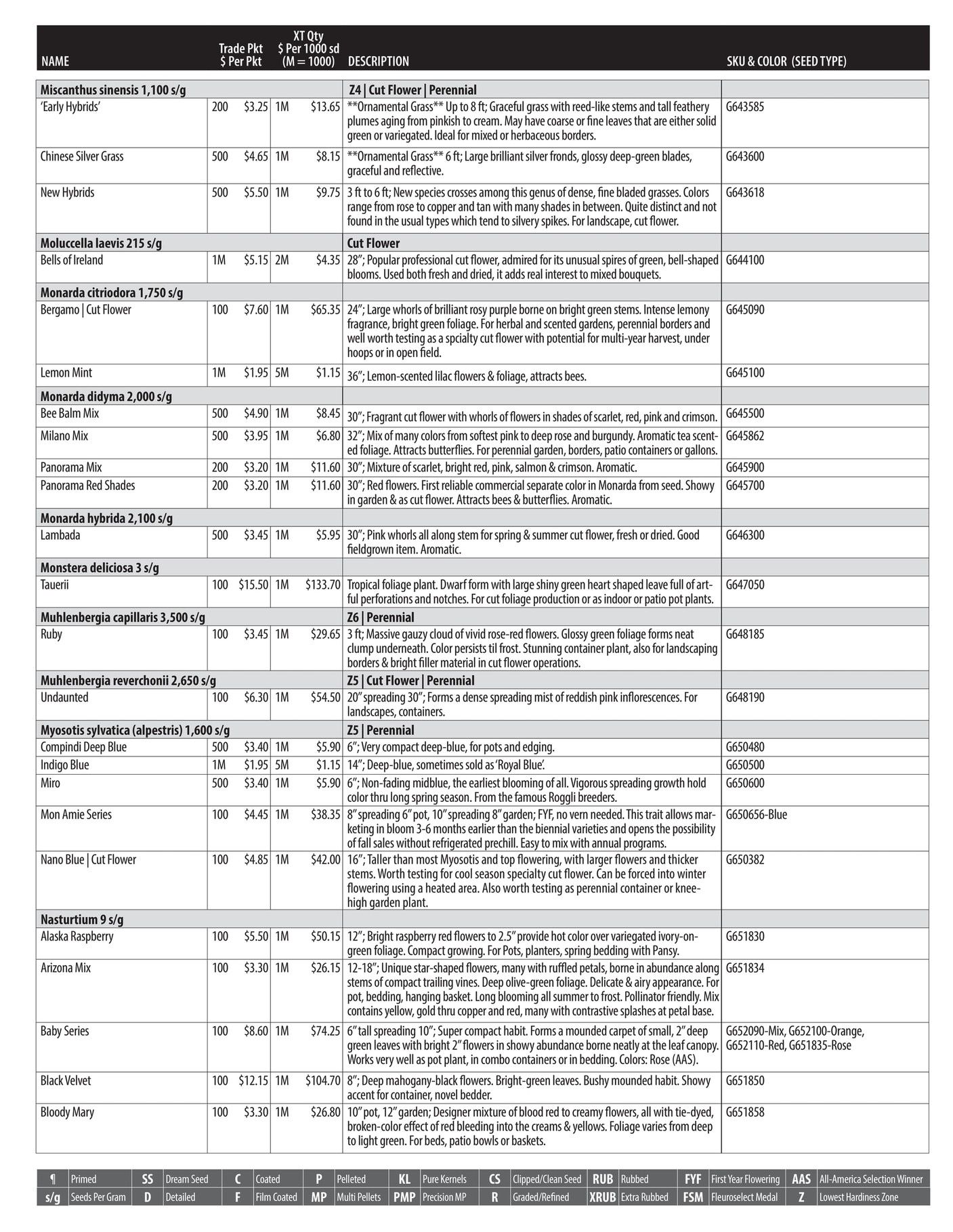 GeoSeed Professional Seed Catalog Weekly Ad July 1, 2026 - June 30, 2027