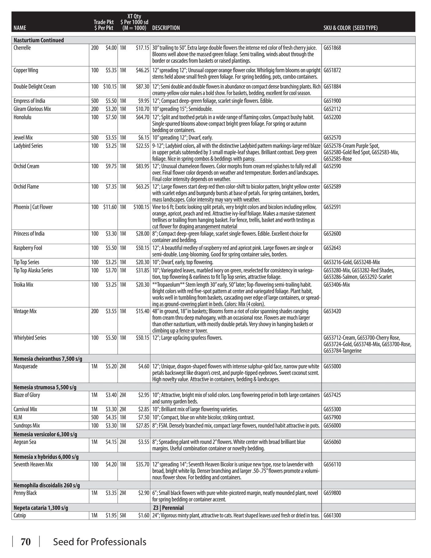 GeoSeed Professional Seed Catalog Weekly Ad July 1, 2026 - June 30, 2027