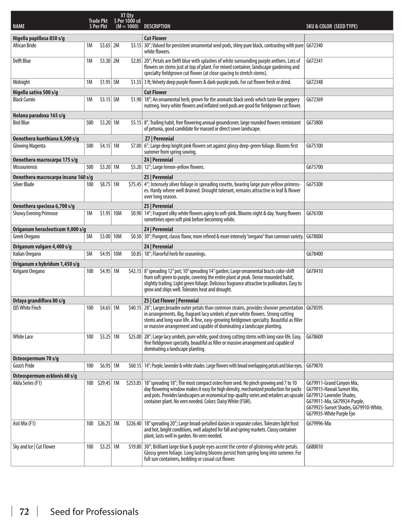 GeoSeed Professional Seed Catalog Weekly Ad July 1, 2026 - June 30, 2027