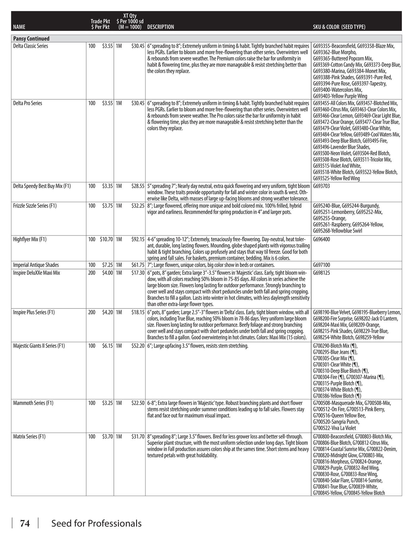 GeoSeed Professional Seed Catalog Weekly Ad July 1, 2026 - June 30, 2027