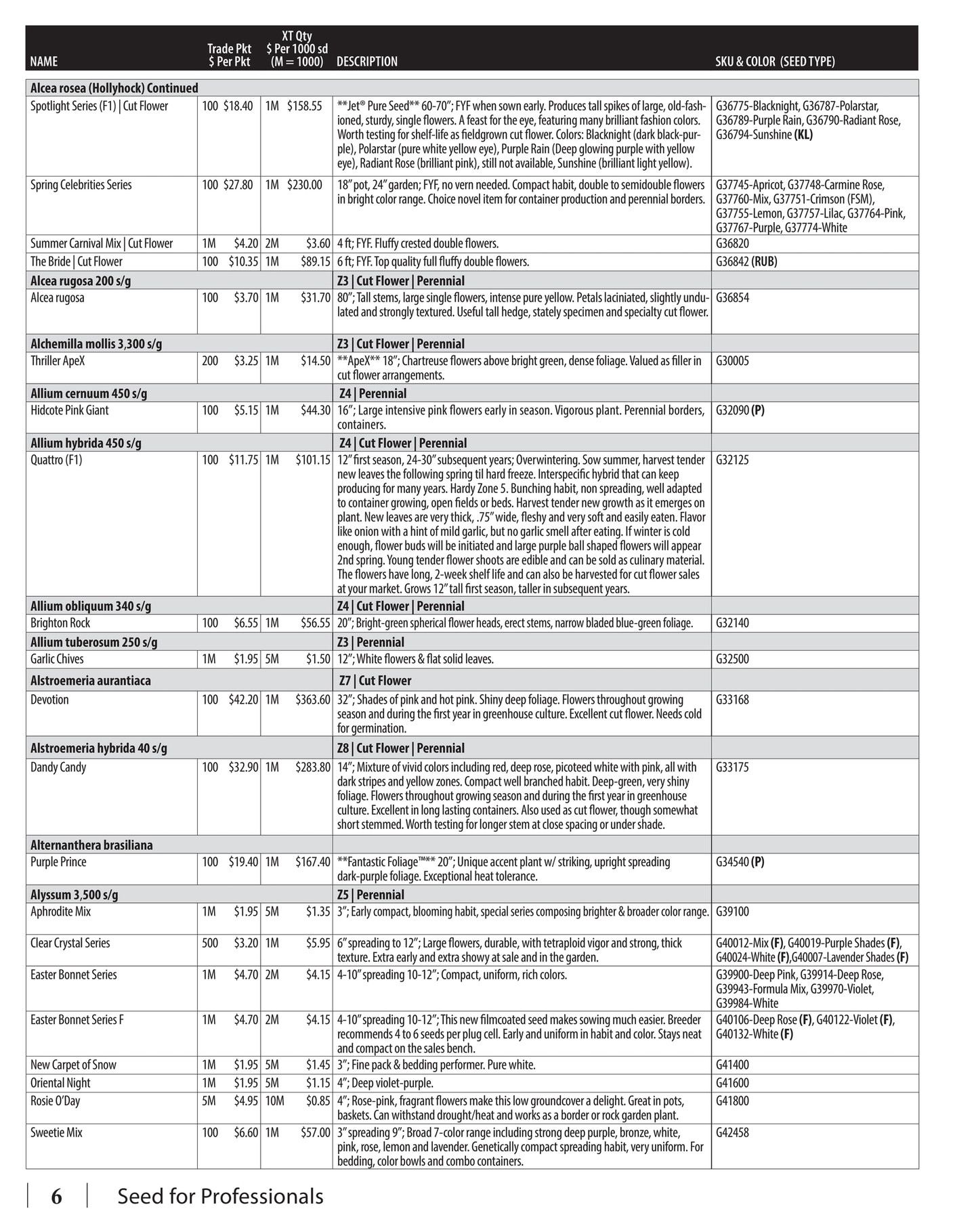 GeoSeed Professional Seed Catalog Weekly Ad July 1, 2026 - June 30, 2027