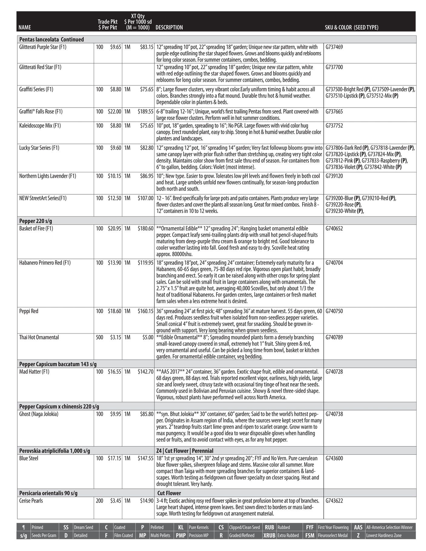 GeoSeed Professional Seed Catalog Weekly Ad July 1, 2026 - June 30, 2027