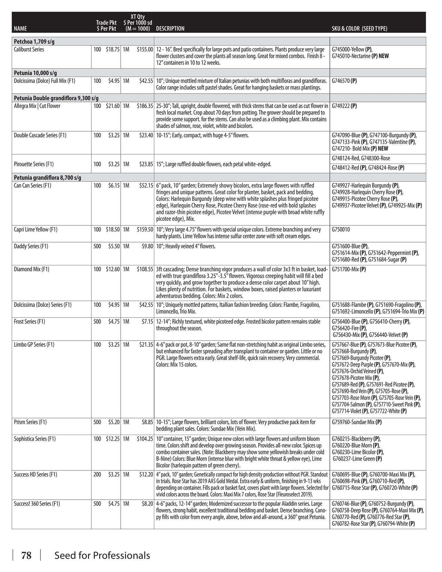 GeoSeed Professional Seed Catalog Weekly Ad July 1, 2026 - June 30, 2027