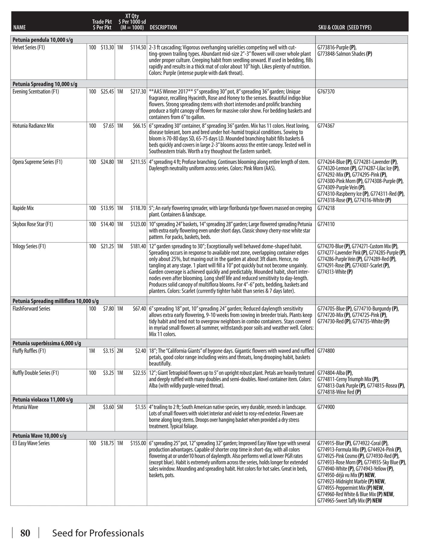 GeoSeed Professional Seed Catalog Weekly Ad July 1, 2026 - June 30, 2027