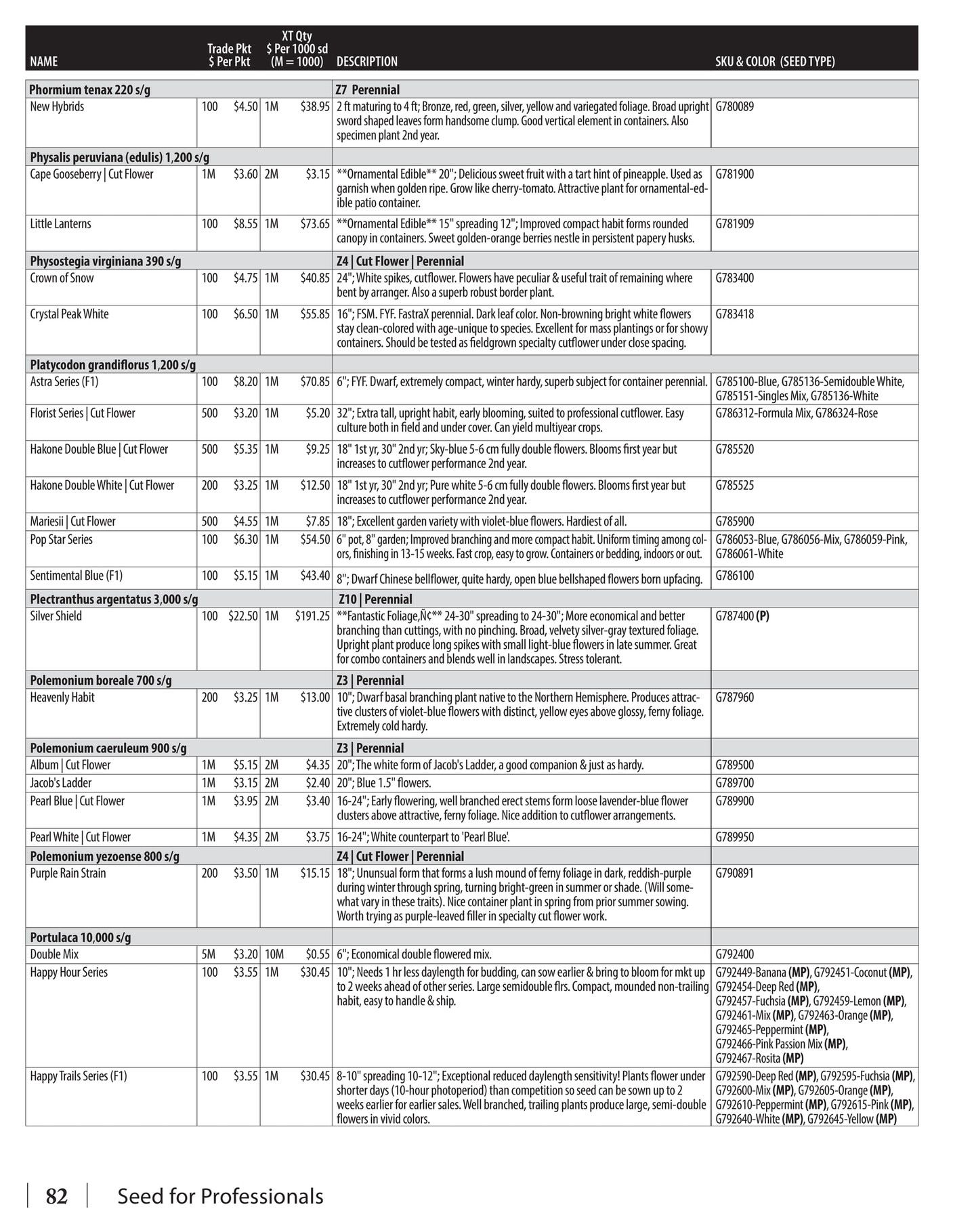 GeoSeed Professional Seed Catalog Weekly Ad July 1, 2026 - June 30, 2027
