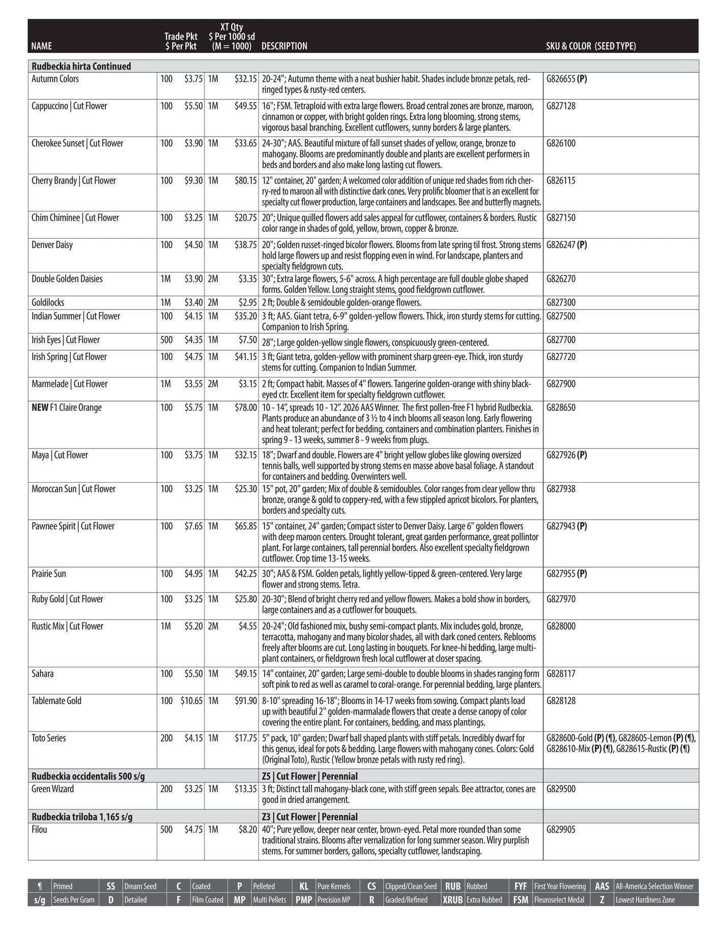 GeoSeed Professional Seed Catalog Weekly Ad July 1, 2026 - June 30, 2027