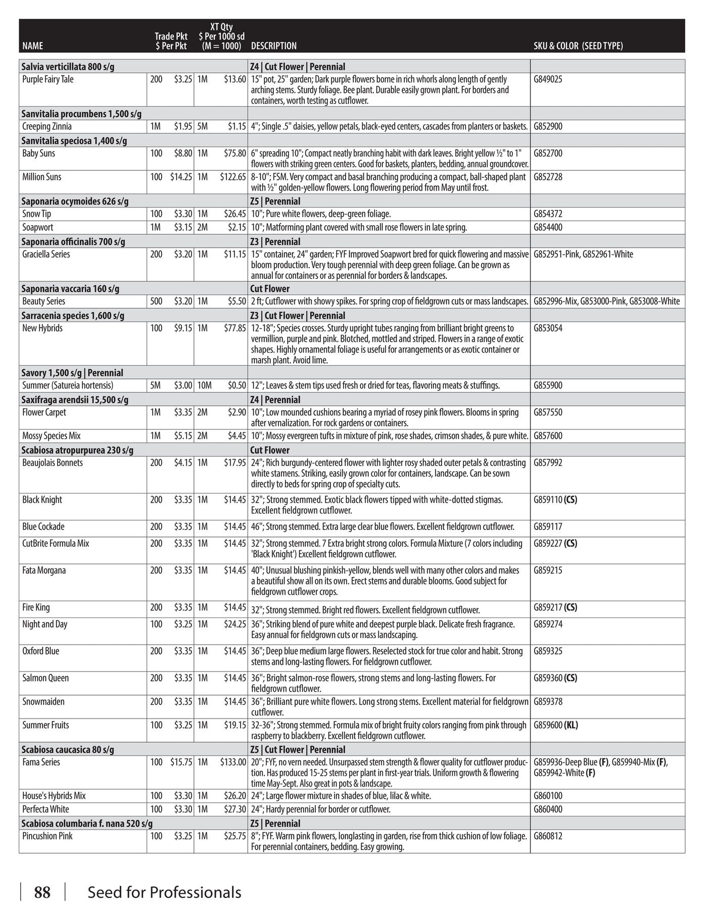 GeoSeed Professional Seed Catalog Weekly Ad July 1, 2026 - June 30, 2027
