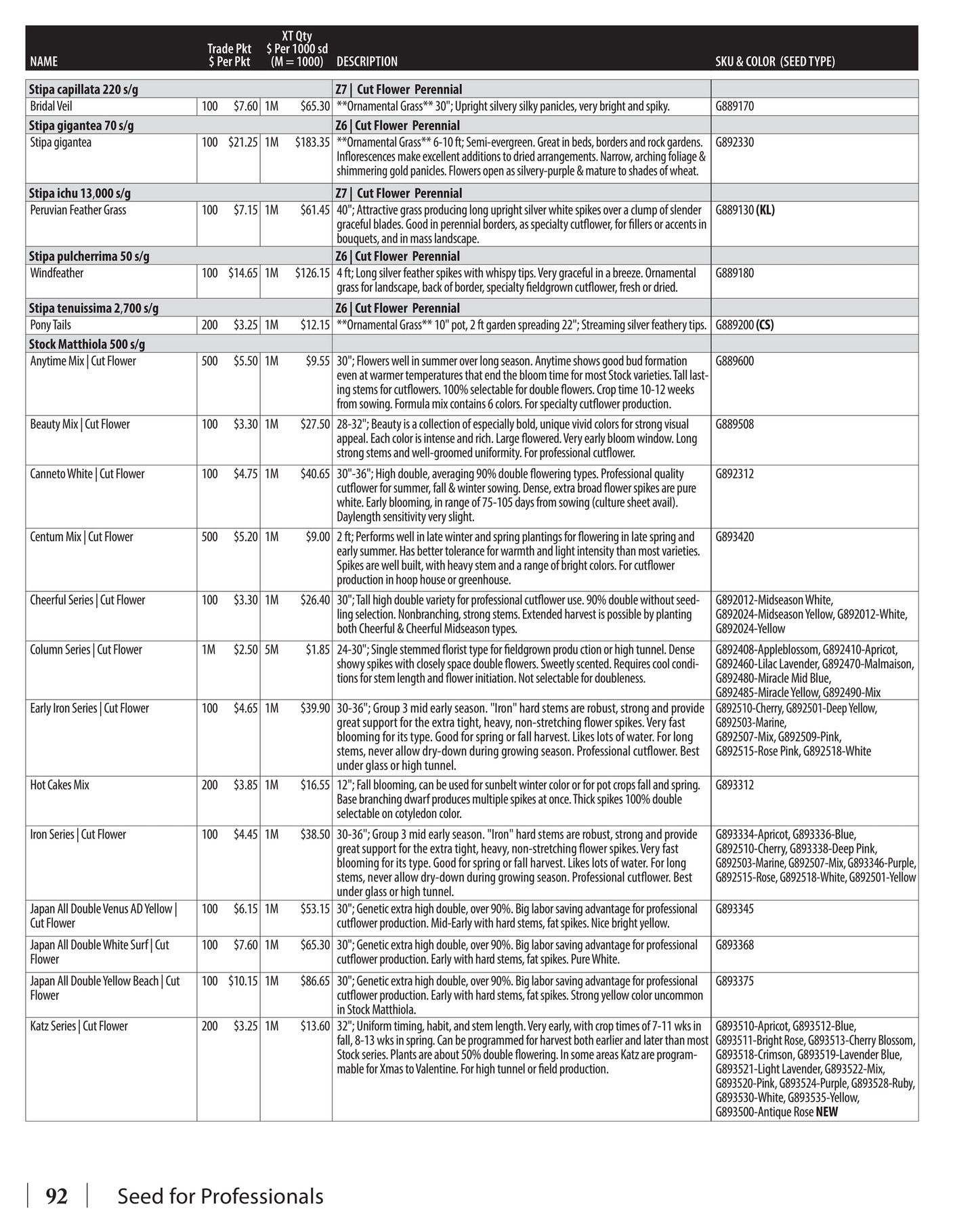 GeoSeed Professional Seed Catalog Weekly Ad July 1, 2026 - June 30, 2027