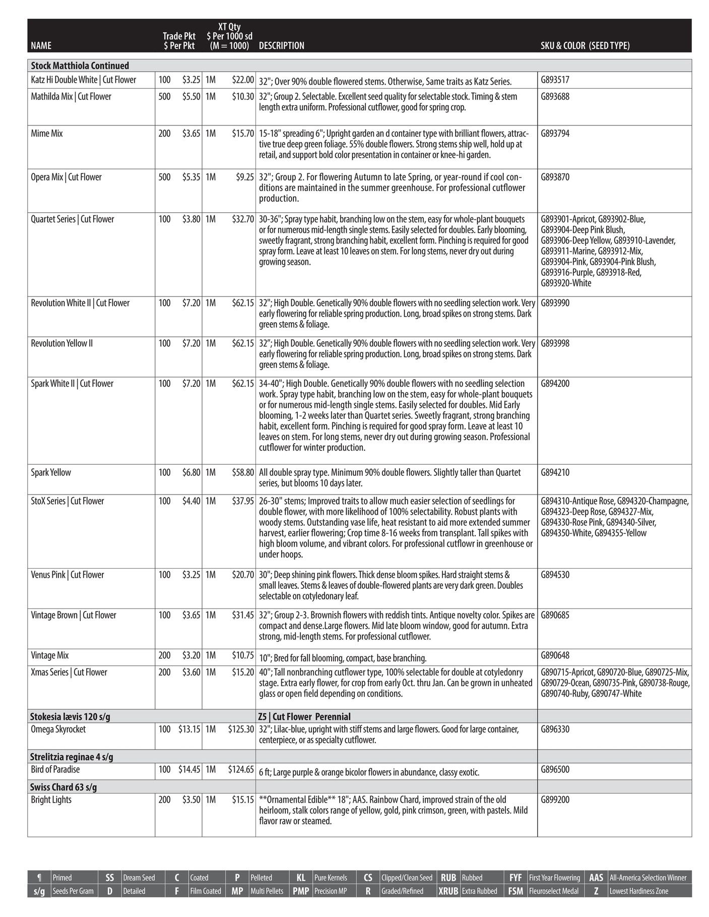 GeoSeed Professional Seed Catalog Weekly Ad July 1, 2026 - June 30, 2027