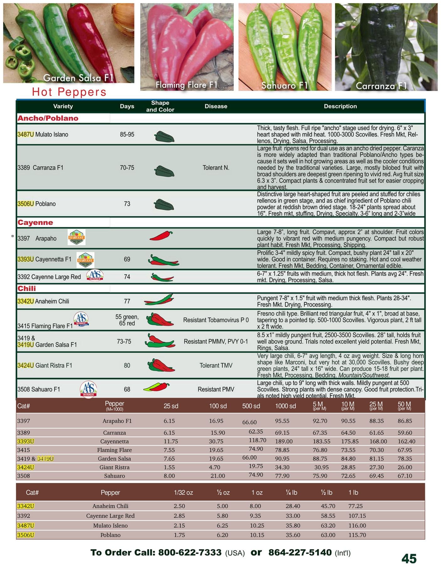 Twilley Seed Professional Seed Catalog Weekly Ad July 1, 2025 - December 31, 2026