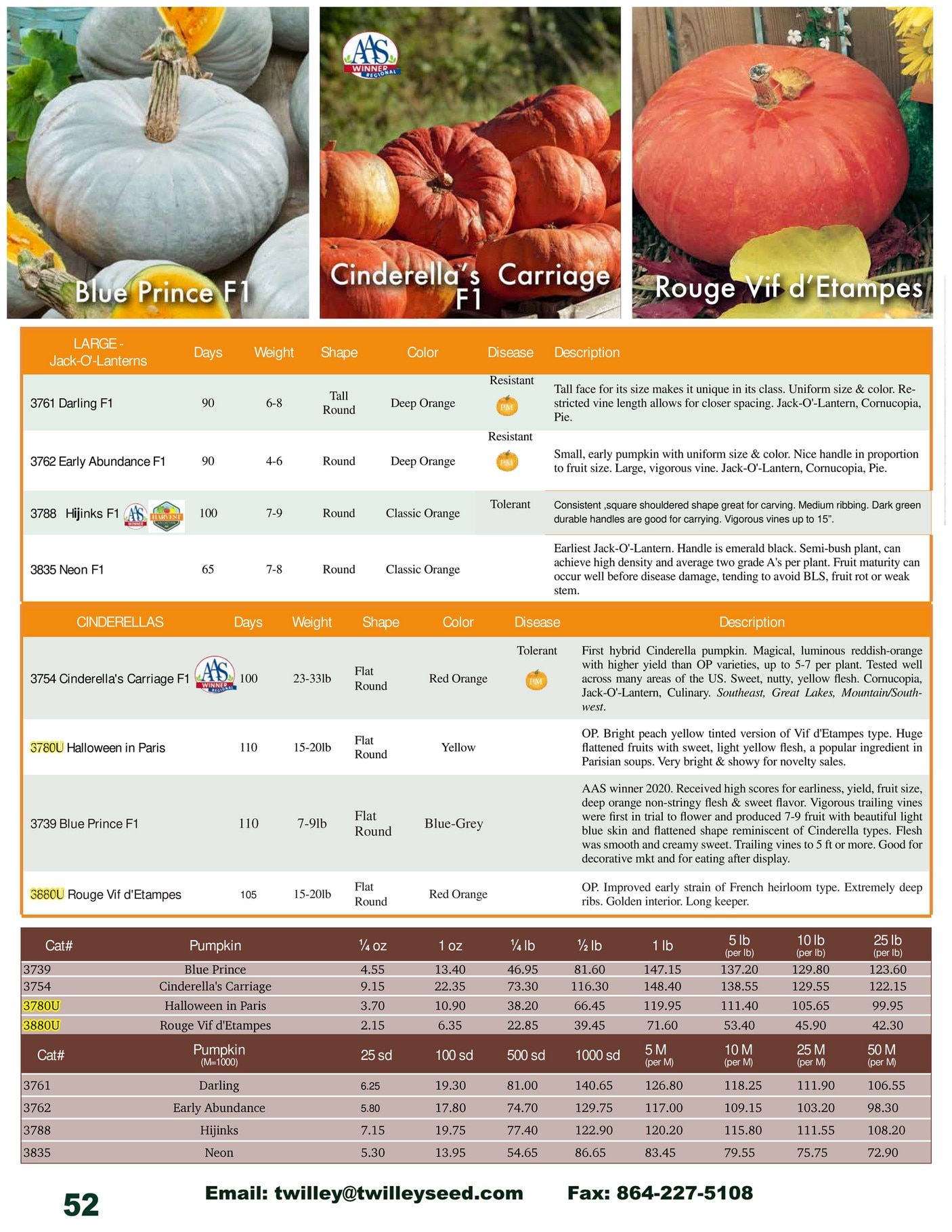 Twilley Seed Professional Seed Catalog Weekly Ad July 1, 2025 - December 31, 2026