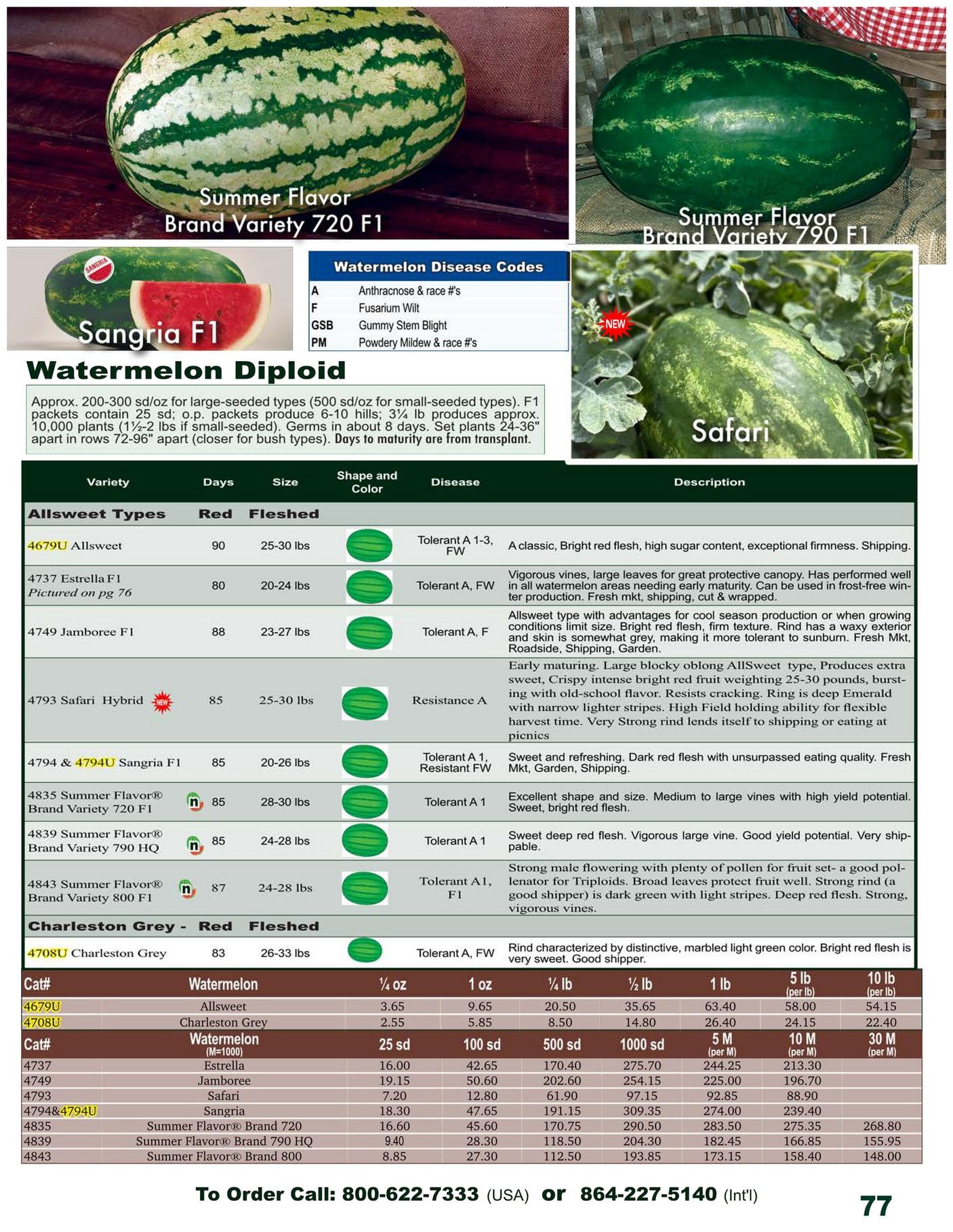Twilley Seed Professional Seed Catalog Weekly Ad July 1, 2025 - December 31, 2026