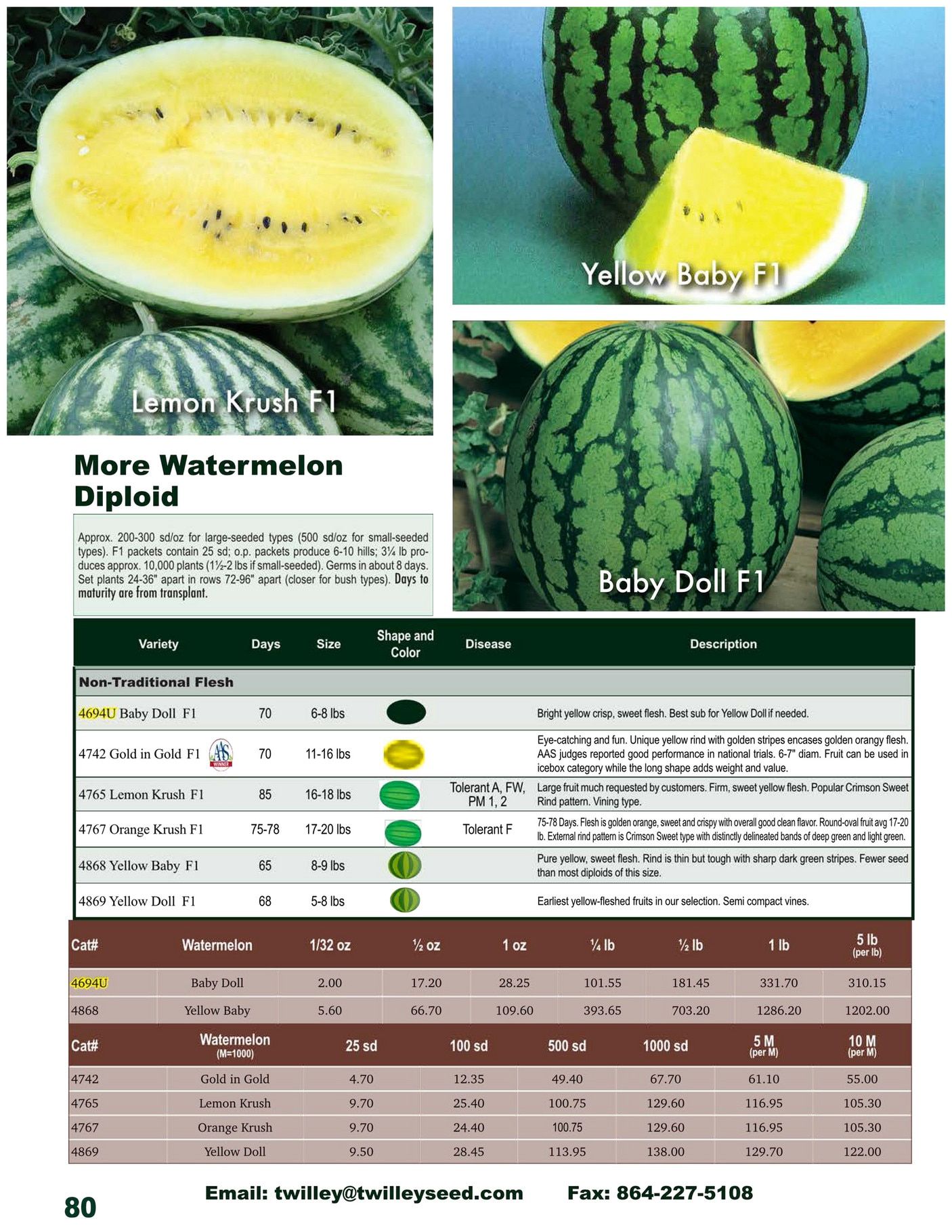 Twilley Seed Professional Seed Catalog Weekly Ad July 1, 2025 - December 31, 2026