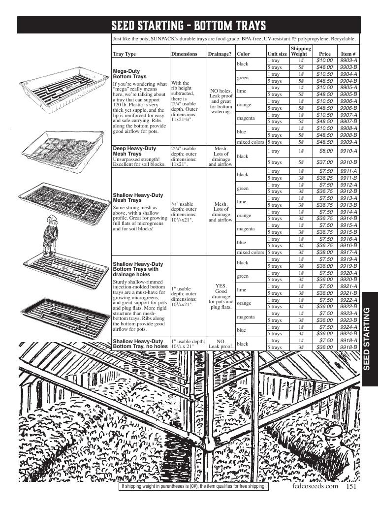 Fedco Seeds Seeds Catalog Weekly Ad January 1 - December 31, 2026