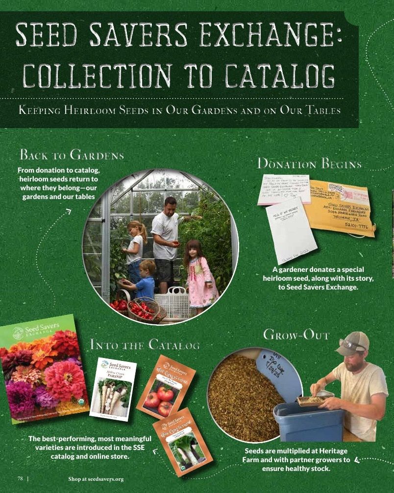Seed Savers Exchange Annual Catalog Weekly Ad January 1 - December 31, 2026
