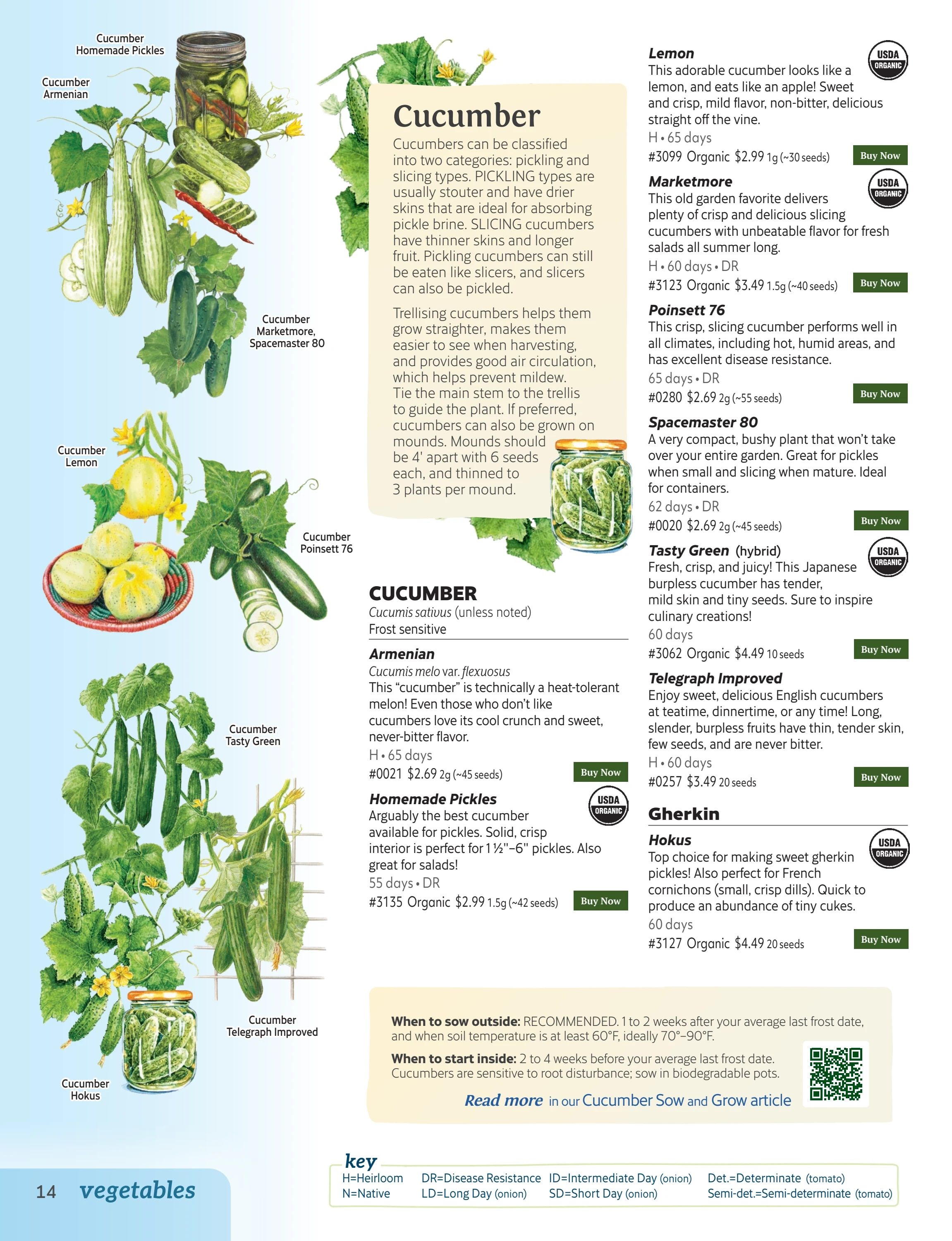 Botanical Interests Annual Catalog Weekly Ad January 1 - December 31, 2026
