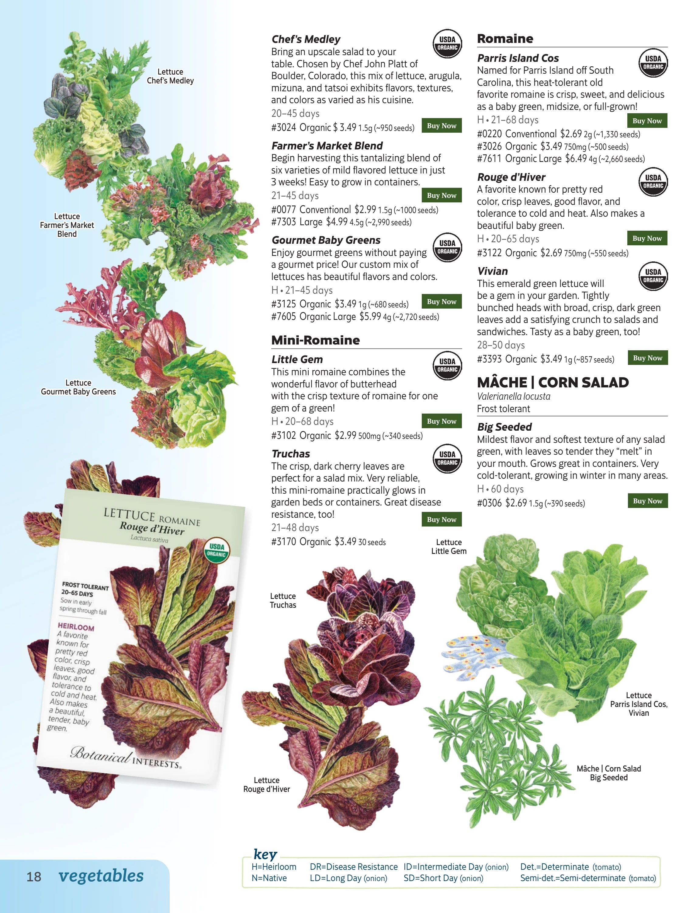 Botanical Interests Annual Catalog Weekly Ad January 1 - December 31, 2026