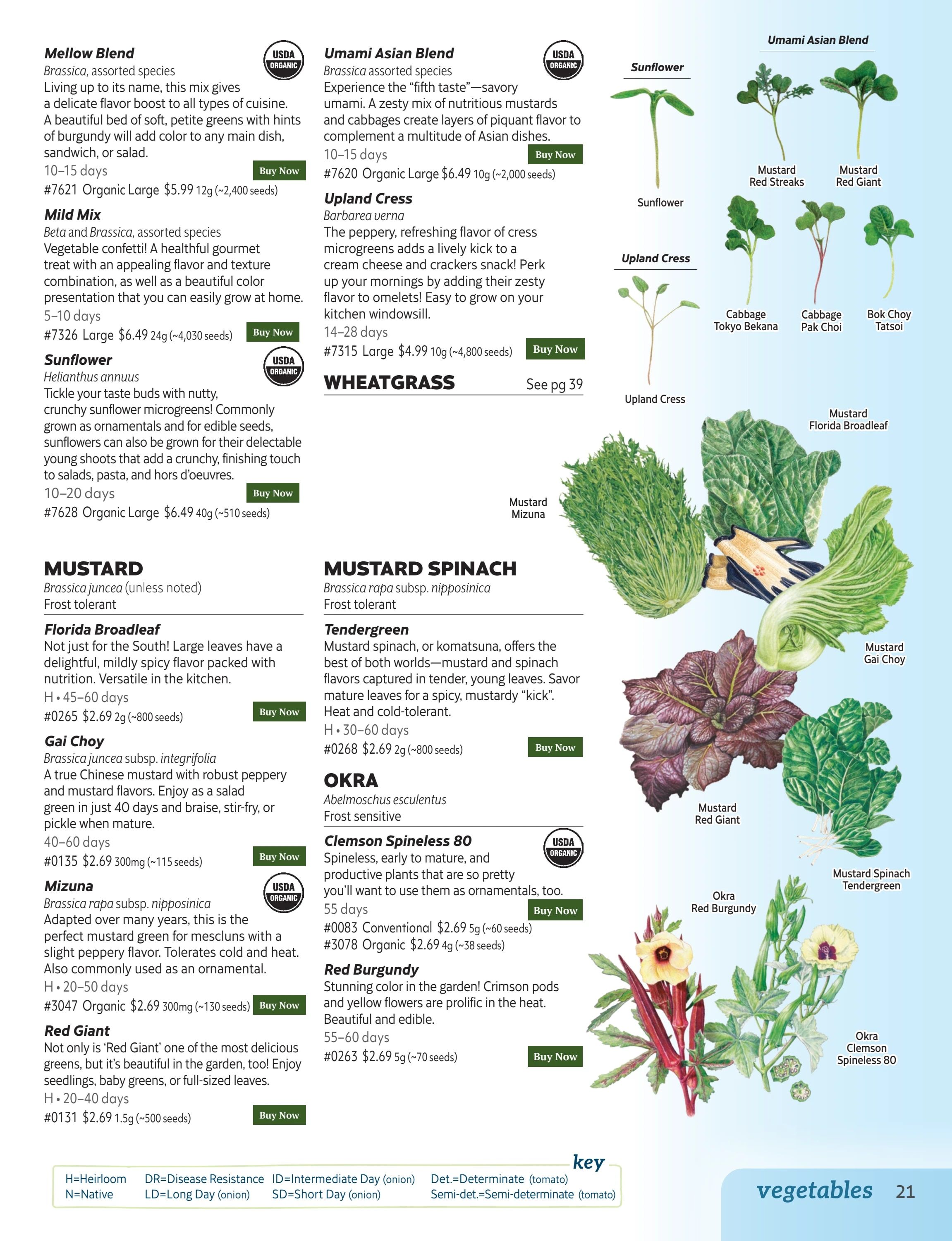 Botanical Interests Annual Catalog Weekly Ad January 1 - December 31, 2026