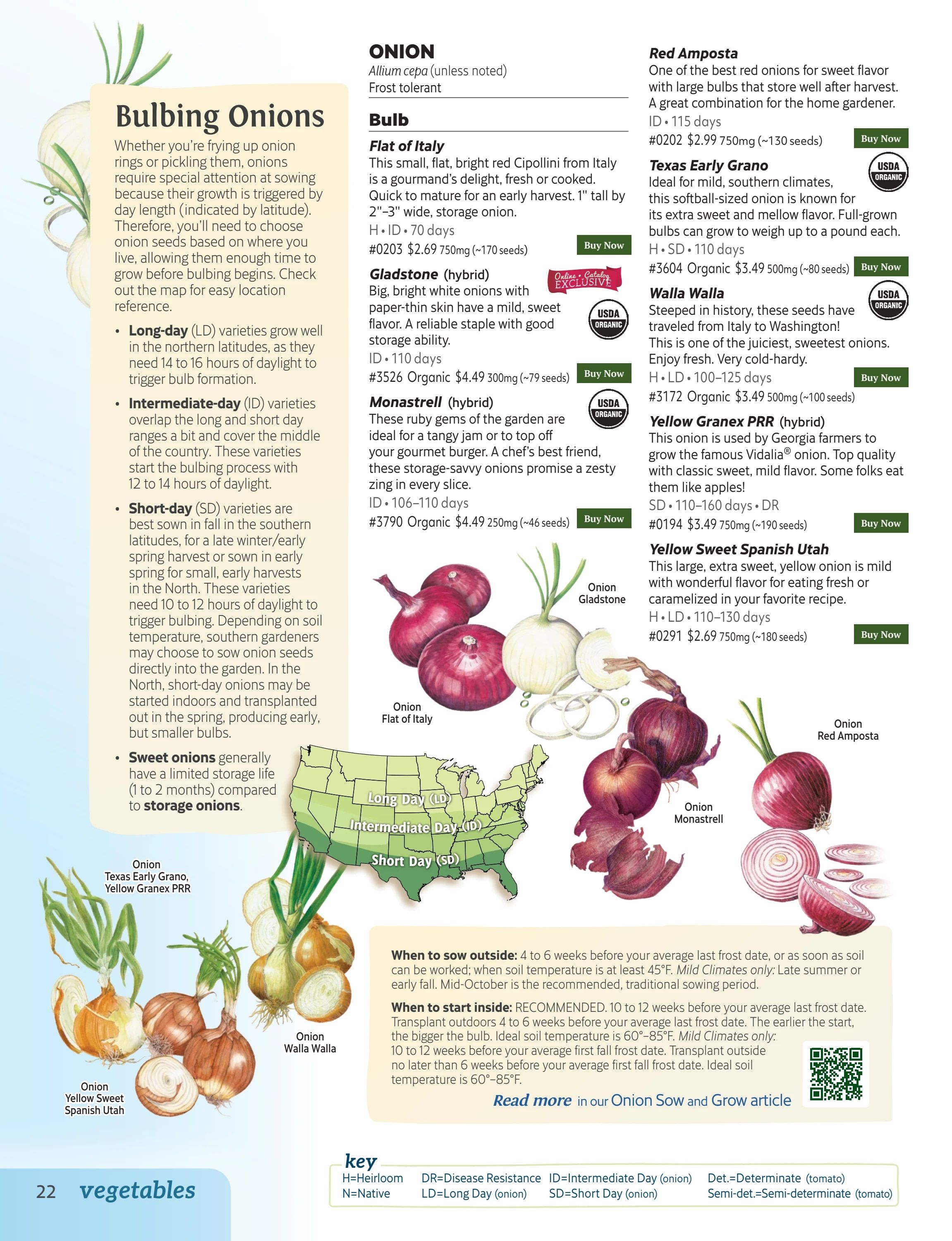 Botanical Interests Annual Catalog Weekly Ad January 1 - December 31, 2026